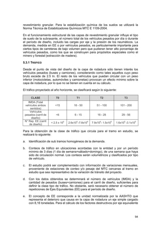 revestimiento granular. Para la estabilización química de los suelos se utilizará la
Norma Técnica de Estabilizadores Químicos MTC E 1109-2004.
En el funcionamiento estructural de las capas de revestimiento granular influye el tipo
de suelo de la subrasante, el número total de los vehículos pesados por día o durante
el período de diseño, incluido las cargas por eje y la presión de los neumáticos. La
demanda, medida en EE o por vehículos pesados, es particularmente importante para
ciertos tipos de carreteras de bajo volumen pero que pudieran tener alto porcentaje de
vehículos pesados, como los que se construyen para propósitos especiales como el
minero y forestal (extracción de madera).
5.3.1 TRÁFICO
Desde el punto de vista del diseño de la capa de rodadura sólo tienen interés los
vehículos pesados (buses y camiones), considerando como tales aquellos cuyo peso
bruto excede de 2.5 tn. El resto de los vehículos que puedan circular con un peso
inferior (motocicletas, automóviles y camionetas) provocan un efecto mínimo sobre la
capa de rodadura, por lo que no se tienen en cuenta en su cálculo.
El tráfico proyectado al año horizonte, se clasificará según lo siguiente:
CLASE
IMDA (Total
vehículos ambos
sentidos)
Vehículos
pesados (carril de
diseño)
N° Rep. EE (carril
de diseño)

T0

T1

T2

T3

<15

16 - 50

51 - 100

101 - 200

<6

6 - 15

16 - 28

29 - 56

< 2.5 x 104

2.6x104–7.8x104

7.9x104- 1.5x105

1.6x105 -3.1x105

Para la obtención de la clase de tráfico que circula para el tramo en estudio, se
realizará lo siguiente:
a.

Identificación de sub tramos homogéneos de la demanda.

b.

Conteos de tráfico en ubicaciones acordadas con la entidad y por un período
mínimo de 3 días (1 día de semana+sábado+domingo), de una semana que haya
sido de circulación normal. Los conteos serán volumétricos y clasificados por tipo
de vehículo.

c.

El estudio podrá ser complementado con información de variaciones mensuales,
proveniente de estaciones de conteo y/o pesaje del MTC cercanas al tramo en
estudio que sea representativo de la variación de tránsito del proyecto.

d.

Con los datos obtenidos se determinará el número de vehículos (IMDA) y la
cantidad de pesados (buses+camiones) para el carril de diseño, suficientes para
definir la clase tipo de tráfico. No obstante, será necesario obtener el número de
repeticiones de Ejes Equivalentes (EE) para el período de diseño.

e.

El concepto de EE corresponde a la unidad normalizada por la AASHTO que
representa el deterioro que causa en la capa de rodadura un eje simple cargado
con 8,16 toneladas. Para el cálculo de los factores destructivos por eje equivalente

94

 