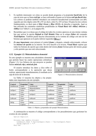 ESIISS: Aprenda Visual Basic 6.0 como si estuviera en Primero                                               página 8



3.    Es también interesante ver cómo se accede desde programa a la propiedad backColor de la
      caja de texto que se llama txtCaja: se hace utilizando el punto en la forma txtCaja.BackColor.
      Los colores se podrían también introducir con notación hexadecimal (comenzando con &H,
      seguidos por dos dígitos entre 00 y FF (es decir, entre 0 y 255 en base 10) para los tres colores
      fundamentales, es decir para el Red, Green y Blue (RGB), de derecha a izquierda. Aquí se
      han utilizado las constantes simbólicas predefinidas en Visual Basic 6.0: vbRed, vbGreen y
      vbBlue (ver Tabla 6.1, en la página 69).
4.    Recuérdese que si se desea que el código de todos los eventos aparezca en una misma ventana
      hay que activar la opción Default to Full Module View en la solapa Editor del comando
      Tools/Options. También puede hacerse directamente en la ventana de código con uno de los
      botones que aparecen en la parte inferior izquierda (      ).
5.    Es muy importante crear primero el control frame y después, estando seleccionado, colocar
      los botones de opción en su interior. No sirve hacerlo a la inversa. Visual Basic supone que
      todos los botones de opción que están dentro del mismo frame forman parte del mismo grupo
      y sólo permite que uno esté seleccionado.

1.5.2 Ejemplo 1.2: Minicalculadora elemental
En este ejemplo se muestra una calculadora elemental
que permite hacer las cuatro operaciones aritméticas
(Figura 1.3). Los ficheros de este proyecto se pueden
llamar minicalc.vbp y minicalc.frm.
      El usuario introduce los datos y clica sobre el
botón correspondiente a la operación que desea
realizar, apareciendo inmediatamente el resultado en la
caja de texto de la derecha.                                             Figura 1.3. Minicalculadora elemental.

     La Tabla 1.3 muestra los objetos y las propie-
dades más importantes de este ejemplo.

 Control        Propiedad     Valor                       Control        Propiedad          Valor
 frmMinicalc    Name          frmMinicalc                 lblEqual       Name               lblEqual
                Caption       Minicalculadora                            Caption            =
 txtOper1       Name          txtOper1                    cmdSuma        Name               cmdSuma
                Text                                                     Caption            +
 txtOper2       Name          txtOper2                    cmdResta       Name               cmdResta
                Text                                                     Caption            -
 txtResult      Name          txtResult                   cmdMulti       Name               cmdProd
                Text                                                     Caption            *
 lblOp          Name          lblOp                       cmdDivi        Name               cmdDiv
                Caption                                                  Caption            /
                            Tabla 1.3. Objetos y propiedades del ejemplo Minicalculadora.

     A continuación se muestra el código correspondiente a los procedimientos que gestionan los
eventos de este ejemplo.
      Option Explicit

      Private Sub cmdDiv_Click()
         txtResult.Text = Val(txtOper1.Text) / Val(txtOper2.Text)
         lblOp.Caption = "/"
      End Sub
 