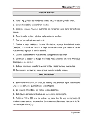 Manual de Vivero
Página 149
Dulce de manzana
1. Para 1 Kg. y medio de manzanas ácidas, 1 Kg. de azúcar y medio limón.
2. Quitar el corazón y seccionar en cuartos.
3. Escaldar en agua hirviendo cubriendo las manzanas hasta lograr consistencia
blanda.
4. Escurrir, dejar enfriar y eliminar piel y restos de semillas.
5. Con los trozos limpios moler (puré)
6. Cocinar a fuego moderado durante 10 minutos y agregar la mitad del azúcar
(500 grs.). Continuar la cocción a fuego moderado hasta que suelte el hervor
nuevamente y agregar el azúcar restante.
7. Cuando suelte el hervor nuevamente, agregar el jugo de limón
8. Continuar la cocción a fuego moderado hasta alcanzar el punto final (que
despegue de los bordes)
9. Colocar en moldes en caliente y dejar enfriar y secar durante cuatro días.
10. Desmoldar y envolver en papel al igual que el membrillo en pan.
Jalea de manzana
1. Seleccionar manzanas, se lavan, se trozan y se cubren con agua, se sancocha
un poco (no conviene que los trozos se deshagan).
2. Se prepara el líquido de los trozos, se deja decantar.
3. Este líquido perfectamente claro, es conveniente concentrarlo.
4. Adicionar 700 a 800 grs. de azúcar, por cada litro de jugo concentrado. Si
empleara manzanas un poco verdes, debe agregar más azúcar, directamente 1kg
de azúcar por litro de jugo.
 