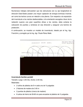 Manual de Vivero
Página 33
Numerosos trabajos demuestran que las estructuras con su eje longitudinal en
dirección Este-Oeste poseen una mayor captación de energía luminosa invernal,
así como los techos curvos en relación a los planos. Con respecto a la exposición
del invernáculo a los vientos desfavorables, si la orientación escogida a favor de la
radiación supone una gran superficie eficaz a los vientos, debe evitarse la
colocación de puertas y ventanas en esa dirección y asegurar una barrera de
protección.
A continuación, se muestra un modelo de invernáculo, ideado por el Ing. Agr.
Franchini y corregido por la Ing. Agr. Paula Pérez Maté.
Invernáculo familiar portátil
Tamaño: Largo: 3.40 mts. Ancho: 2.40 mts.
Materiales:
• 2 caños de plástico de 6 m cada uno de ¾ pulgadas
• 2 listones de madera de 3.40 m
• 2 puertas de plástico (marco de madera)
• 8 caños de hierro de 50-60 cm para encastrar el plástico de ¾ pulgadas
 