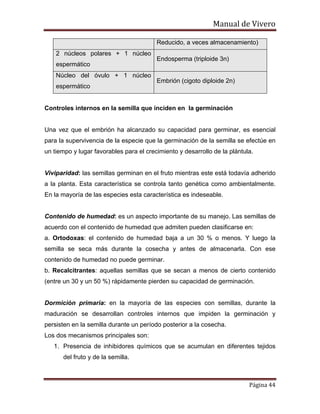 Manual de Vivero
Página 44
Reducido, a veces almacenamiento)
2 núcleos polares + 1 núcleo
espermático
Endosperma (triploide 3n)
Núcleo del óvulo + 1 núcleo
espermático
Embrión (cigoto diploide 2n)
Controles internos en la semilla que inciden en la germinación
Una vez que el embrión ha alcanzado su capacidad para germinar, es esencial
para la supervivencia de la especie que la germinación de la semilla se efectúe en
un tiempo y lugar favorables para el crecimiento y desarrollo de la plántula.
Viviparidad: las semillas germinan en el fruto mientras este está todavía adherido
a la planta. Esta característica se controla tanto genética como ambientalmente.
En la mayoría de las especies esta característica es indeseable.
Contenido de humedad: es un aspecto importante de su manejo. Las semillas de
acuerdo con el contenido de humedad que admiten pueden clasificarse en:
a. Ortodoxas: el contenido de humedad baja a un 30 % o menos. Y luego la
semilla se seca más durante la cosecha y antes de almacenarla. Con ese
contenido de humedad no puede germinar.
b. Recalcitrantes: aquellas semillas que se secan a menos de cierto contenido
(entre un 30 y un 50 %) rápidamente pierden su capacidad de germinación.
Dormición primaria: en la mayoría de las especies con semillas, durante la
maduración se desarrollan controles internos que impiden la germinación y
persisten en la semilla durante un período posterior a la cosecha.
Los dos mecanismos principales son:
1. Presencia de inhibidores químicos que se acumulan en diferentes tejidos
del fruto y de la semilla.
 