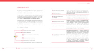 MANUAL DE VIVIENDA SUSTENTABLE / 01. SITIO
22 23
1. CARACTERÍSTICAS DEL TERRENO Buscan establecer las condiciones físicas, legales y nor-
mativas del suelo a intervenir. También se examina el
marco urbanístico del sector y la existencia o no de un
plan para el territorio.
2. MARCO URBANÍSTICO
3. CONDICIONES AMBIENTALES
DEL ENTORNO
Busca determinar el tipo y carácter de los elementos cues-
tionables del entorno inmediato para un desarrollo de vi-
viendas, como ser actividades productivas contaminantes.
4. INFRAESTRUCTURA Y SERVICIOS
Establecen el grado de inversión, sin considerar la vivien-
da, que requiere un proyecto para convertirse en un área
urbana habitable. El análisis de estos rubros evitará que
progresen iniciativas que impliquen costos elevados en
infraestructura y servicios. Por otro lado, también servirá
para establecer qué tipo de equipamiento social, deportivo,
educacional, de seguridad, cultural y de salud necesita cada
proyecto según su tamaño e inserción urbana.
5. EQUIPAMIENTO Y CONECTIVIDAD
6. CARACTERÍSTICAS DEL PROYECTO
DE URBANIZACIÓN
Fue diseñado para determinar el grado de conexión del
proyecto con su entorno físico y económico-social, para
prevenir discriminaciones futuras hacia los pobladores
del conjunto habitacional a construir dentro del barrio.
Este ítem también mide la proporción de espacio verde
de uso público para esparcimiento, el grado de identifi-
cación de los usuarios y la integración de personas con
algún grado de discapacidad. Además, busca establecer
la relación con el entorno natural midiendo el respeto de
la topología, la incorporación de estrategias amigables
con el medioambiente y el diseño sustentable.
SEMÁFORO DE SITIO
_
El sitio en el que se ejecutará el proyecto es uno de los factores
más importantes en relación con su impacto en el territorio y su
efecto sobre la vida de sus habitantes.
Por tal motivo, se ha desarrollado un mecanismo de evaluación
de aptitudes urbanísticas de proyectos, el semáforo de sitio, que
contempla los diferentes aspectos a considerar a la hora de defi-
nir el sitio en el que se emplazará el proyecto en cuestión.
Dicho mecanismo se compone de una planilla para evaluación
de aptitud urbanística como herramienta de evaluación rápida
de proyectos urbanos de vivienda. Es un método para reconocer
las debilidades de los proyectos y proceder a su corrección y
mejoramiento.
En el semáforo se evaluará:
CARACTERÍSTICAS DEL TERRENO
MARCO URBANÍSTICO
CONDICIONES AMBIENTALES DEL ENTORNO
CARACTERÍSTICAS DEL PROYECTO DE URBANIZACIÓN
EQUIPAMIENTO Y CONECTIVIDAD
INFRAESTRUCTURA Y SERVICIOS
ANEXO: Planilla para Evaluación de Aptitud Urbanística.
1
2
3
4
5
6
 