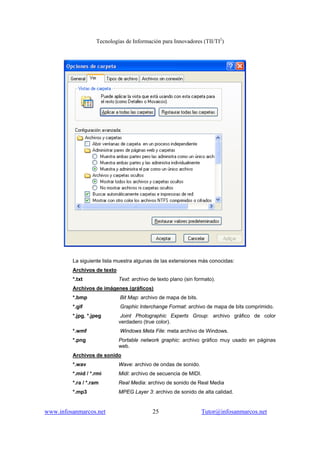 Tecnologías de Información para Innovadores (TII/TI2
)
www.infosanmarcos.net 25 Tutor@infosanmarcos.net
La siguiente lista muestra algunas de las extensiones más conocidas:
Archivos de texto
*.txt Text: archivo de texto plano (sin formato).
Archivos de imágenes (gráficos)
*.bmp Bit Map: archivo de mapa de bits.
*.gif Graphic Interchange Format: archivo de mapa de bits comprimido.
*.jpg, *.jpeg Joint Photographic Experts Group: archivo gráfico de color
verdadero (true color).
*.wmf Windows Meta File: meta archivo de Windows.
*.png Portable network graphic: archivo gráfico muy usado en páginas
web.
Archivos de sonido
*.wav Wave: archivo de ondas de sonido.
*.mid / *.rmi Midi: archivo de secuencia de MIDI.
*.ra / *.ram Real Media: archivo de sonido de Real Media
*.mp3 MPEG Layer 3: archivo de sonido de alta calidad.
 