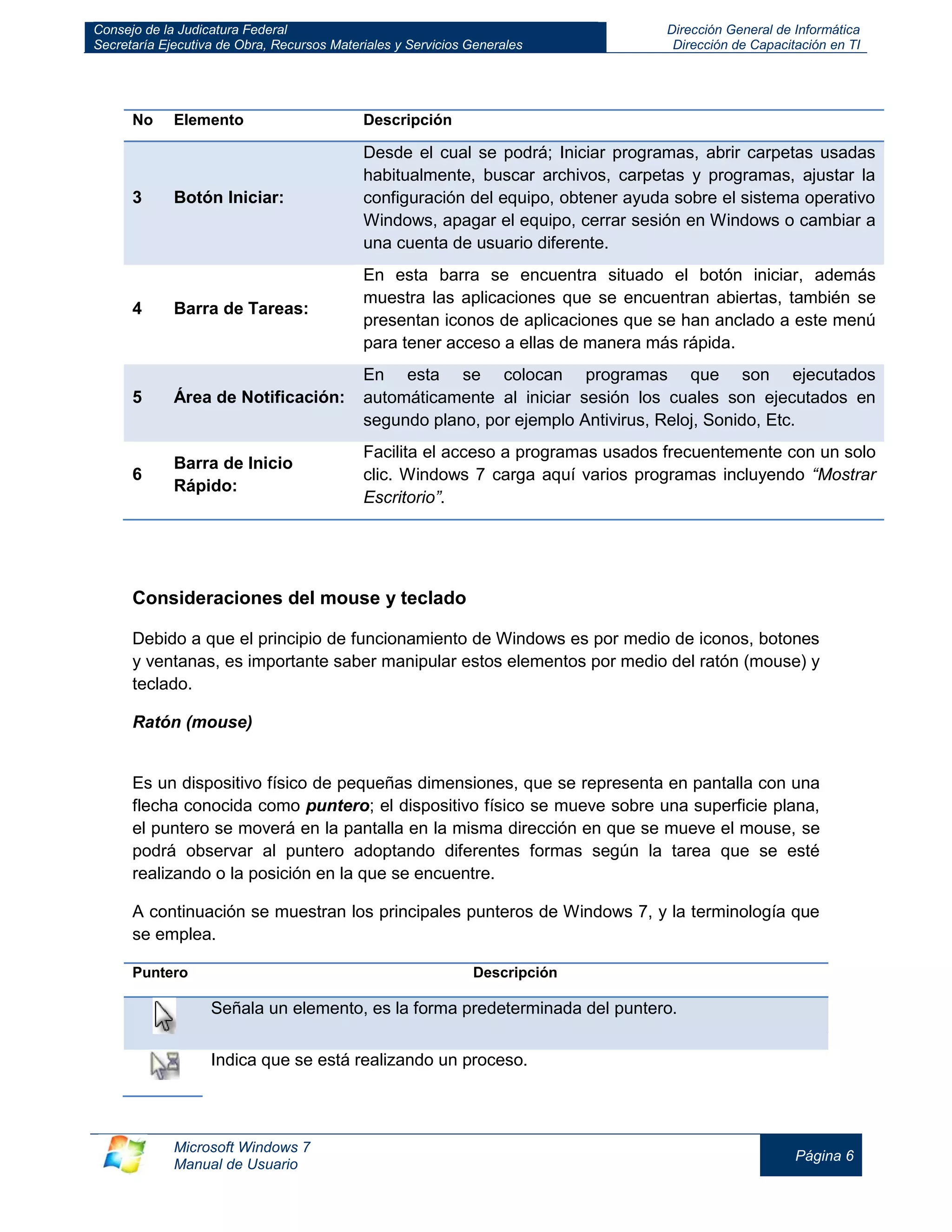 Consejo de la Judicatura Federal 
Secretaría Ejecutiva de Obra, Recursos Materiales y Servicios Generales 
Dirección General de Informática 
Dirección de Capacitación en TI 
Microsoft Windows 7 
Manual de Usuario 
Página 6 
No 
Elemento 
Descripción 3 Botón Iniciar: Desde el cual se podrá; Iniciar programas, abrir carpetas usadas habitualmente, buscar archivos, carpetas y programas, ajustar la configuración del equipo, obtener ayuda sobre el sistema operativo Windows, apagar el equipo, cerrar sesión en Windows o cambiar a una cuenta de usuario diferente. 
4 
Barra de Tareas: 
En esta barra se encuentra situado el botón iniciar, además muestra las aplicaciones que se encuentran abiertas, también se presentan iconos de aplicaciones que se han anclado a este menú para tener acceso a ellas de manera más rápida. 5 Área de Notificación: En esta se colocan programas que son ejecutados automáticamente al iniciar sesión los cuales son ejecutados en segundo plano, por ejemplo Antivirus, Reloj, Sonido, Etc. 
6 
Barra de Inicio Rápido: 
Facilita el acceso a programas usados frecuentemente con un solo clic. Windows 7 carga aquí varios programas incluyendo “Mostrar Escritorio”. 
Consideraciones del mouse y teclado 
Debido a que el principio de funcionamiento de Windows es por medio de iconos, botones y ventanas, es importante saber manipular estos elementos por medio del ratón (mouse) y teclado. 
Ratón (mouse) 
Es un dispositivo físico de pequeñas dimensiones, que se representa en pantalla con una flecha conocida como puntero; el dispositivo físico se mueve sobre una superficie plana, el puntero se moverá en la pantalla en la misma dirección en que se mueve el mouse, se podrá observar al puntero adoptando diferentes formas según la tarea que se esté realizando o la posición en la que se encuentre. 
A continuación se muestran los principales punteros de Windows 7, y la terminología que se emplea. 
Puntero 
Descripción Señala un elemento, es la forma predeterminada del puntero. 
Indica que se está realizando un proceso.  