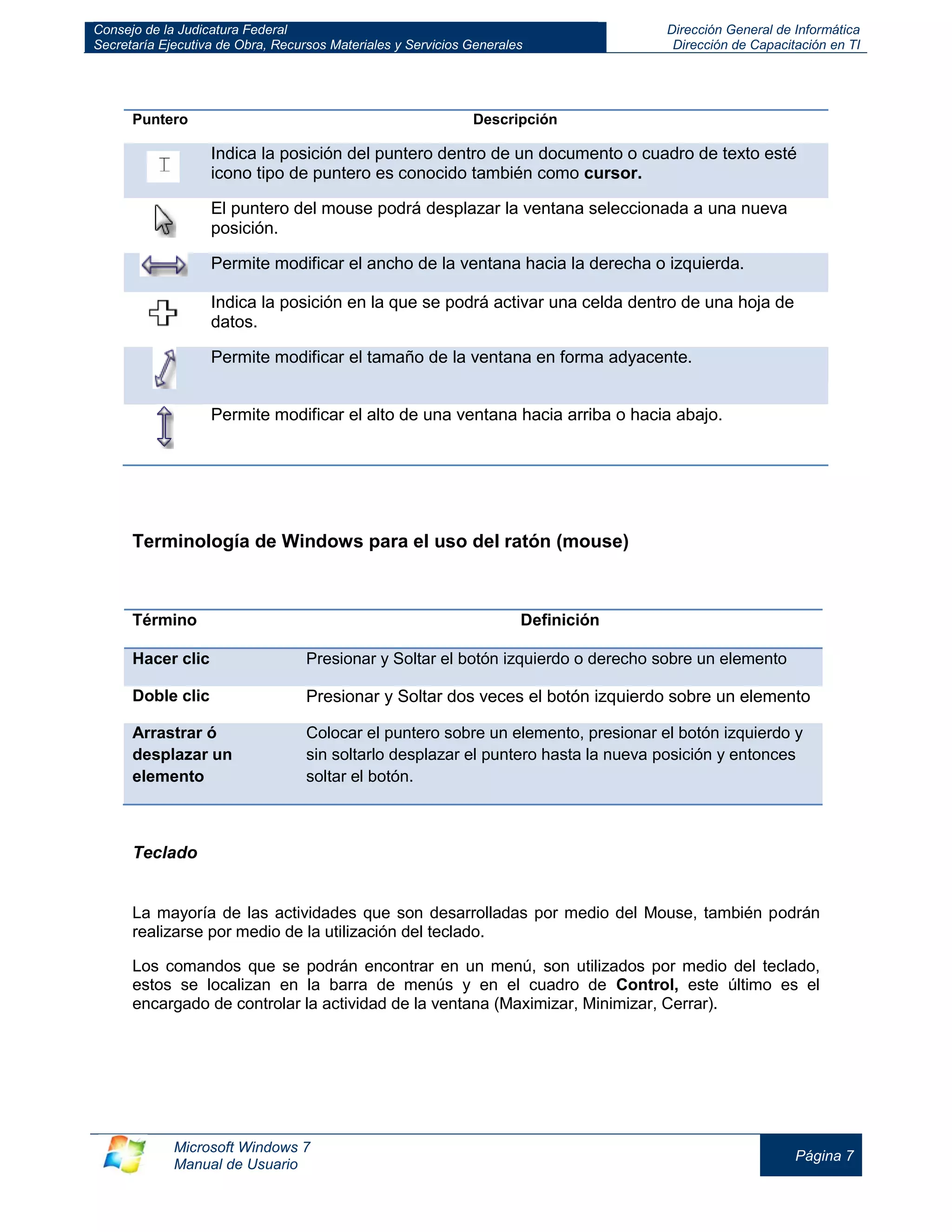 Consejo de la Judicatura Federal 
Secretaría Ejecutiva de Obra, Recursos Materiales y Servicios Generales 
Dirección General de Informática 
Dirección de Capacitación en TI 
Microsoft Windows 7 
Manual de Usuario 
Página 7 
Puntero 
Descripción 
Indica la posición del puntero dentro de un documento o cuadro de texto esté icono tipo de puntero es conocido también como cursor. 
El puntero del mouse podrá desplazar la ventana seleccionada a una nueva posición. Permite modificar el ancho de la ventana hacia la derecha o izquierda. 
Indica la posición en la que se podrá activar una celda dentro de una hoja de datos. Permite modificar el tamaño de la ventana en forma adyacente. 
Permite modificar el alto de una ventana hacia arriba o hacia abajo. 
Terminología de Windows para el uso del ratón (mouse) 
Término 
Definición Hacer clic Presionar y Soltar el botón izquierdo o derecho sobre un elemento 
Doble clic 
Presionar y Soltar dos veces el botón izquierdo sobre un elemento Arrastrar ó desplazar un elemento Colocar el puntero sobre un elemento, presionar el botón izquierdo y sin soltarlo desplazar el puntero hasta la nueva posición y entonces soltar el botón. 
Teclado 
La mayoría de las actividades que son desarrolladas por medio del Mouse, también podrán realizarse por medio de la utilización del teclado. 
Los comandos que se podrán encontrar en un menú, son utilizados por medio del teclado, estos se localizan en la barra de menús y en el cuadro de Control, este último es el encargado de controlar la actividad de la ventana (Maximizar, Minimizar, Cerrar). 
 
