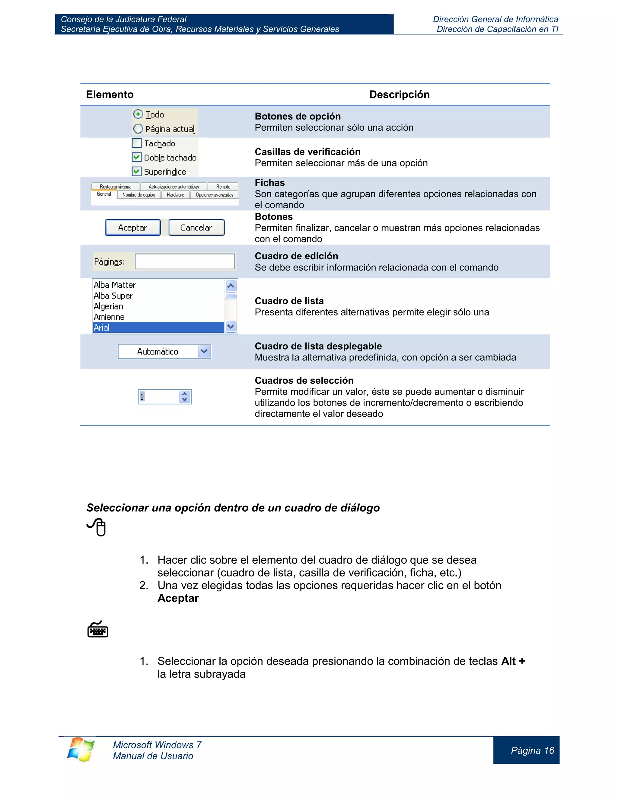 Consejo de la Judicatura Federal 
Secretaría Ejecutiva de Obra, Recursos Materiales y Servicios Generales 
Dirección General de Informática 
Dirección de Capacitación en TI 
Microsoft Windows 7 
Manual de Usuario 
Página 16 
Elemento 
Descripción 
Botones de opción Permiten seleccionar sólo una acción 
Casillas de verificación 
Permiten seleccionar más de una opción 
Fichas Son categorías que agrupan diferentes opciones relacionadas con el comando 
Botones 
Permiten finalizar, cancelar o muestran más opciones relacionadas con el comando 
Cuadro de edición Se debe escribir información relacionada con el comando 
Cuadro de lista 
Presenta diferentes alternativas permite elegir sólo una 
Cuadro de lista desplegable Muestra la alternativa predefinida, con opción a ser cambiada 
Cuadros de selección 
Permite modificar un valor, éste se puede aumentar o disminuir utilizando los botones de incremento/decremento o escribiendo directamente el valor deseado 
Seleccionar una opción dentro de un cuadro de diálogo 
 
1. Hacer clic sobre el elemento del cuadro de diálogo que se desea seleccionar (cuadro de lista, casilla de verificación, ficha, etc.) 
2. Una vez elegidas todas las opciones requeridas hacer clic en el botón Aceptar 
 
1. Seleccionar la opción deseada presionando la combinación de teclas Alt + la letra subrayada  