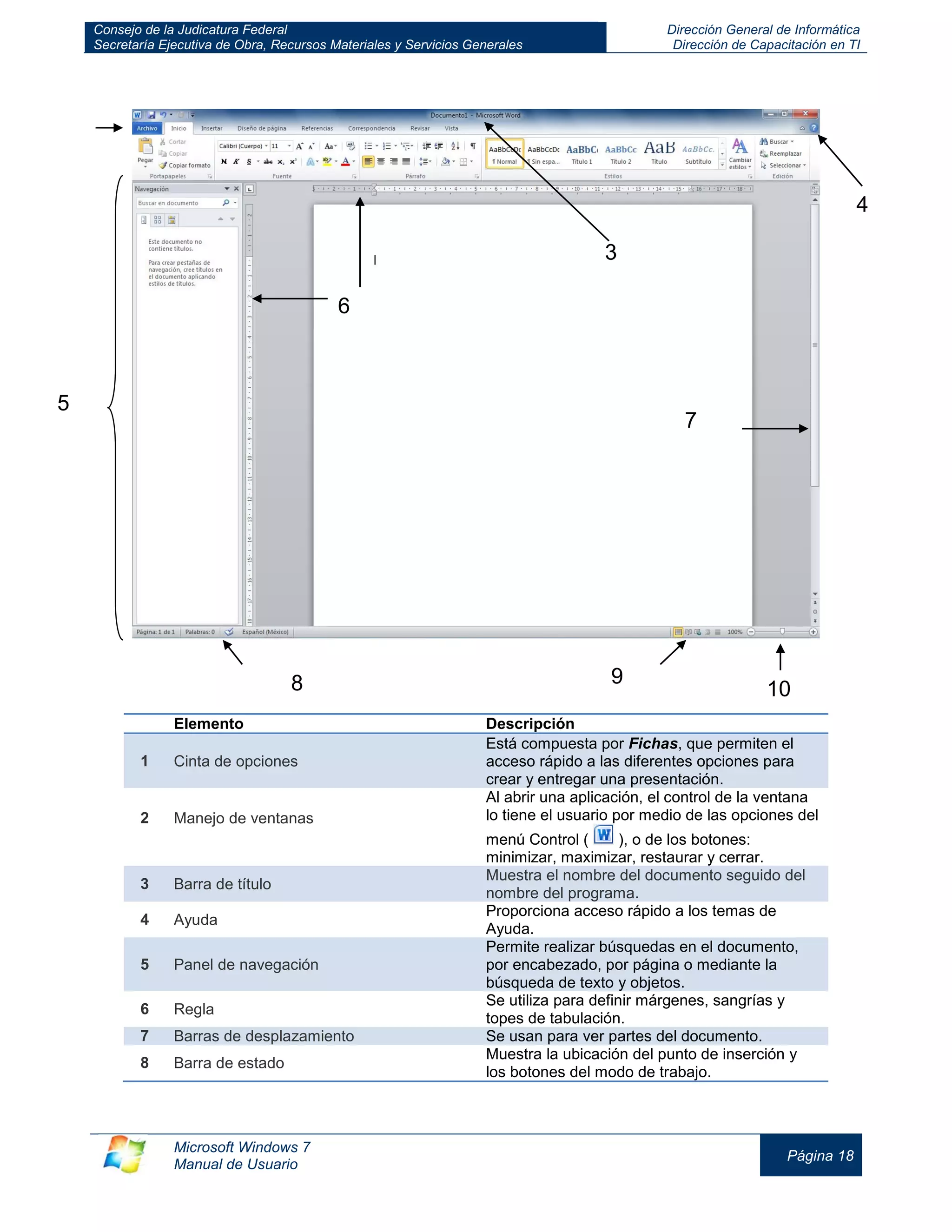 Consejo de la Judicatura Federal 
Secretaría Ejecutiva de Obra, Recursos Materiales y Servicios Generales 
Dirección General de Informática 
Dirección de Capacitación en TI 
Microsoft Windows 7 
Manual de Usuario 
Página 18 
Elemento 
Descripción 1 Cinta de opciones Está compuesta por Fichas, que permiten el acceso rápido a las diferentes opciones para crear y entregar una presentación. 
2 
Manejo de ventanas 
Al abrir una aplicación, el control de la ventana lo tiene el usuario por medio de las opciones del menú Control ( ), o de los botones: minimizar, maximizar, restaurar y cerrar. 3 Barra de título Muestra el nombre del documento seguido del nombre del programa. 
4 
Ayuda 
Proporciona acceso rápido a los temas de Ayuda. 5 Panel de navegación Permite realizar búsquedas en el documento, por encabezado, por página o mediante la búsqueda de texto y objetos. 
6 
Regla 
Se utiliza para definir márgenes, sangrías y topes de tabulación. 7 Barras de desplazamiento Se usan para ver partes del documento. 
8 
Barra de estado 
Muestra la ubicación del punto de inserción y los botones del modo de trabajo. 
3 
9 
6 
8 
7 
10 
4 
5  