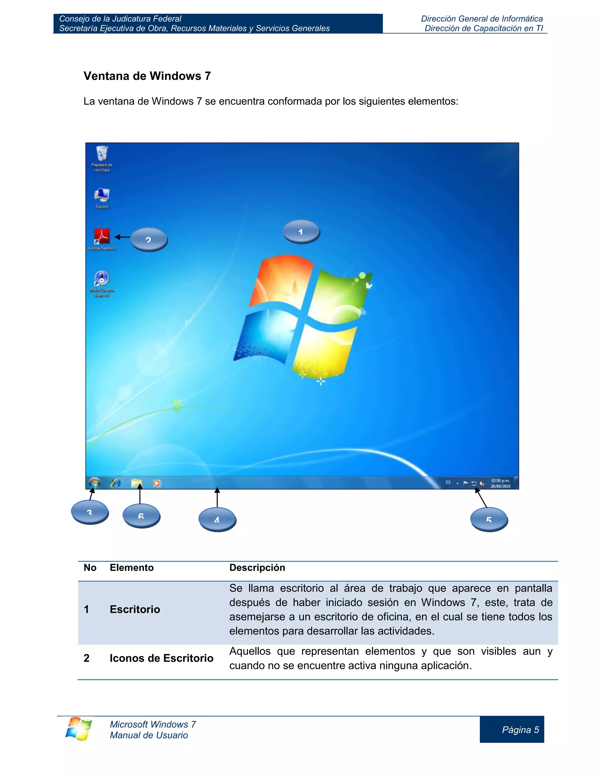 Consejo de la Judicatura Federal 
Secretaría Ejecutiva de Obra, Recursos Materiales y Servicios Generales 
Dirección General de Informática 
Dirección de Capacitación en TI 
Microsoft Windows 7 
Manual de Usuario 
Página 5 
Ventana de Windows 7 
La ventana de Windows 7 se encuentra conformada por los siguientes elementos: 
No 
Elemento 
Descripción 1 Escritorio Se llama escritorio al área de trabajo que aparece en pantalla después de haber iniciado sesión en Windows 7, este, trata de asemejarse a un escritorio de oficina, en el cual se tiene todos los elementos para desarrollar las actividades. 
2 
Iconos de Escritorio 
Aquellos que representan elementos y que son visibles aun y cuando no se encuentre activa ninguna aplicación. 
1 
2 
6 
3 
4 
5  