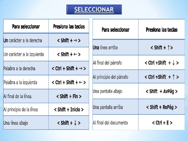 Manual de word