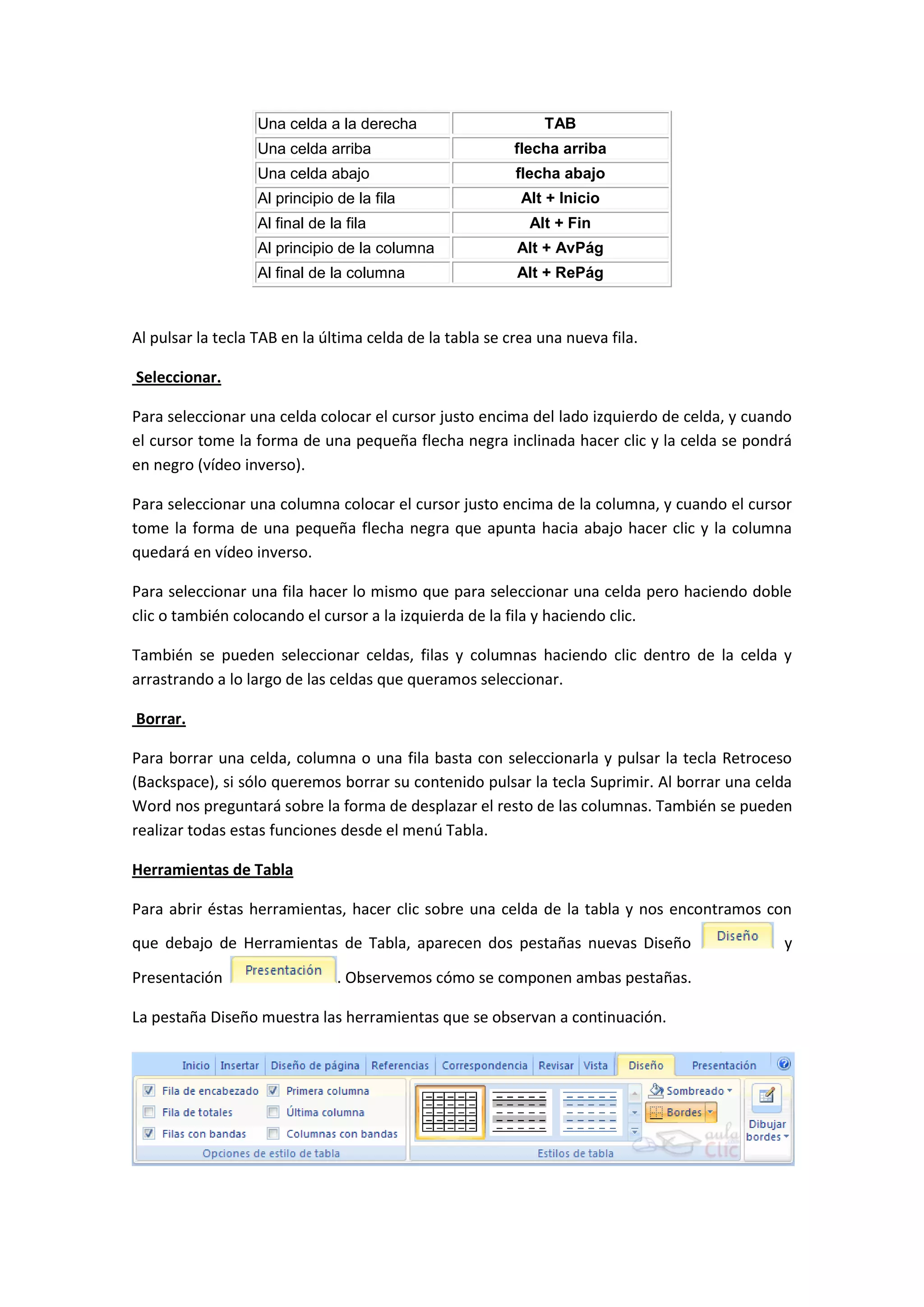 Una celda a la derecha                     TAB
                   Una celda arriba                       flecha arriba
                   Una celda abajo                        flecha abajo
                   Al principio de la fila                 Alt + Inicio
                   Al final de la fila                      Alt + Fin
                   Al principio de la columna             Alt + AvPág
                   Al final de la columna                 Alt + RePág



Al pulsar la tecla TAB en la última celda de la tabla se crea una nueva fila.

Seleccionar.

Para seleccionar una celda colocar el cursor justo encima del lado izquierdo de celda, y cuando
el cursor tome la forma de una pequeña flecha negra inclinada hacer clic y la celda se pondrá
en negro (vídeo inverso).

Para seleccionar una columna colocar el cursor justo encima de la columna, y cuando el cursor
tome la forma de una pequeña flecha negra que apunta hacia abajo hacer clic y la columna
quedará en vídeo inverso.

Para seleccionar una fila hacer lo mismo que para seleccionar una celda pero haciendo doble
clic o también colocando el cursor a la izquierda de la fila y haciendo clic.

También se pueden seleccionar celdas, filas y columnas haciendo clic dentro de la celda y
arrastrando a lo largo de las celdas que queramos seleccionar.

Borrar.

Para borrar una celda, columna o una fila basta con seleccionarla y pulsar la tecla Retroceso
(Backspace), si sólo queremos borrar su contenido pulsar la tecla Suprimir. Al borrar una celda
Word nos preguntará sobre la forma de desplazar el resto de las columnas. También se pueden
realizar todas estas funciones desde el menú Tabla.

Herramientas de Tabla

Para abrir éstas herramientas, hacer clic sobre una celda de la tabla y nos encontramos con
que debajo de Herramientas de Tabla, aparecen dos pestañas nuevas Diseño                     y

Presentación                    . Observemos cómo se componen ambas pestañas.

La pestaña Diseño muestra las herramientas que se observan a continuación.
 