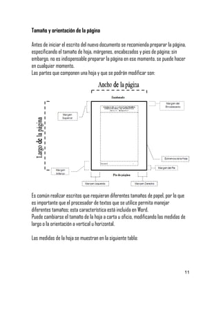 Tamaño y orientación de la página
Antes de iniciar el escrito del nuevo documento se recomienda preparar la página,
especificando el tamaño de hoja, márgenes, encabezados y pies de página; sin
embargo, no es indispensable preparar la página en ese momento, se puede hacer
en cualquier momento.
Las partes que componen una hoja y que se podrán modificar son:

Es común realizar escritos que requieran diferentes tamaños de papel, por lo que
es importante que el procesador de textos que se utilice permita manejar
diferentes tamaños; esta característica está incluida en Word.
Puede cambiarse el tamaño de la hoja a carta u oficio, modificando las medidas de
largo o la orientación a vertical u horizontal.
Las medidas de la hoja se muestran en la siguiente tabla:

11

 