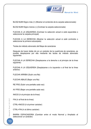 Manual de Word




                             BLOQ NUM+Signo más (+) (Mostrar el contenido de la carpeta seleccionada)

                             BLOQ NUM+Signo menos (-) (Contraer la carpeta seleccionada)

                             FLECHA A LA IZQUIERDA (Contraer la selección actual si está expandida o
                             seleccionar la carpeta principal)

                             FLECHA A LA DERECHA (Mostrar la selección actual si está contraída o
                             seleccionar la primera subcarpeta)

                             Teclas de método abreviado del Mapa de caracteres

                             Después de hacer doble clic en un carácter de la cuadrícula de caracteres, es
                             posible desplazarse por ella mediante las teclas de método abreviado
                             siguientes:

                             FLECHA A LA DERECHA (Desplazarse a la derecha o al principio de la línea
                             siguiente)

                             FLECHA A LA IZQUIERDA (Desplazarse a la izquierda o al final de la línea
                             anterior)

                             FLECHA ARRIBA (Subir una fila)

                             FLECHA ABAJO (Bajar una fila)

                             RE PÁG (Subir una pantalla cada vez)

                             AV PÁG (Bajar una pantalla cada vez)

                             INICIO (Ir al principio de la línea)
Manual de Word | 10/1/2012




                             FIN (Ir al final de la línea)

                             CTRL+INICIO (Ir al primer carácter)

                             CTRL+FIN (Ir al último carácter)

                             BARRA ESPACIADORA (Cambiar entre el modo Normal y Ampliado al
                             seleccionar un carácter)

10
 