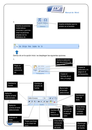 Manual de Word




                                  7.
                                                                                                Inserta símbolos que no
                                       Inserta ecuaciones                                       existen en el teclado.
                                       matemáticos
                                       comunes o permite
                                       crear ecuaciones
                                       propias con la
                                       biblioteca de
                                       símbolos
                                       matemáticos.




                                  Damos clic en la opción inicio i se despliegan las siguientes opciones:

                                  1.                                                        Corta la selección
                                                                                            del documento y lo
                                                                                            pega en el
                                   Pega un
                                                                                            portapapeles.                 Copea la
                                   elemento
                                   selecciona                                                                             selección y lo
                                   do.                                                                                    pega en el
                                                                                                  Copea el                portapapeles.
                                                                                                  formato de un
                                                                                                  sitio y lo pega
                                                                                                  en otro.
    Cambia la                                                 Cambia el
    fuente.                                                   tamaño de
                                                              fuente.                            Borra todo
                                                                                                 el formato
Aplica la                                                                                        seleccionad
negrita al texto                                                                                 o.                  Cambia el
seleccionado.                                                                                                        color de
                                                                                                                     texto.
     Manual de Word | 10/1/2012




      Aplica la
      cursiva al texto                                                                                 Le pone        Crea letras
      seleccionado.                                                                                    subrayado      minúscula
                                                                                    Cambia el
                                                                                                       al texto de    s debajo
                                                                                    texto a
                                                                                                       cualquier      del texto.
                                                                                    mayúscula
                                                                                                       color.
      Subraya el                                                                    s.
      texto
                                                 Traza una línea                         Crea letras
    20seleccionado.
                                                 en la mitad del                         minúscula                        Disminuye
                                                                     Aumenta             s encima
                                                 texto.                                                                   el tamaño
                                                                     el tamaño           del texto.                       de fuente.
                                                                     de fuente.
 