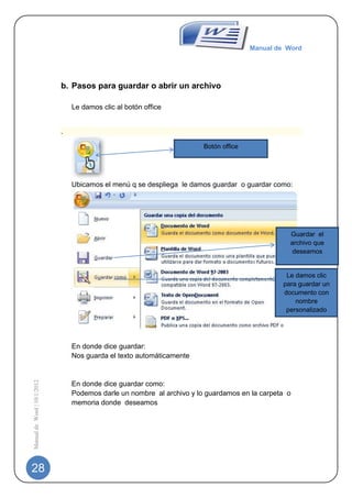 Manual de Word




                             b. Pasos para guardar o abrir un archivo

                                 Le damos clic al botón office


                             .

                                                                        Botón office




                                 Ubicamos el menú q se despliega le damos guardar o guardar como:




                                                                                                  Guardar el
                                                                                                  archivo que
                                                                                                   deseamos


                                                                                                 Le damos clic
                                                                                                para guardar un
                                                                                                documento con
                                                                                                    nombre
                                                                                                 personalizado




                                 En donde dice guardar:
                                 Nos guarda el texto automáticamente
Manual de Word | 10/1/2012




                                 En donde dice guardar como:
                                 Podemos darle un nombre al archivo y lo guardamos en la carpeta o
                                 memoria donde deseamos




28
 