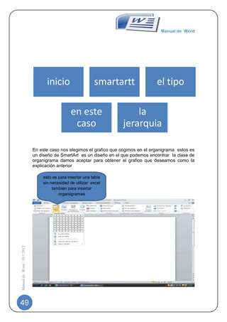 Manual de Word




                                   inicio                   smartartt                 el tipo

                                                en este                   la
                                                 caso                 jerarquia

                             En este caso nos elegimos el grafico que cogimos en el organigrama estos es
                             un diseño de SmartArt es un diseño en el que podemos encontrar la clase de
                             organigrama damos aceptar para obtener el grafico que deseamos como la
                             explicación anterior

                                 esto es para insertar una tabla
                                 sin necesidad de utilizar excel
                                      tambien para insertar
                                         organiigramas
Manual de Word | 10/1/2012




49
 