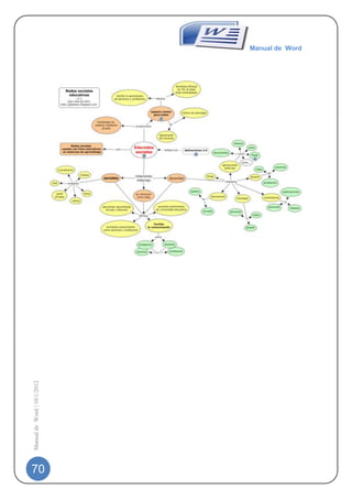 Manual de Word | 10/1/2012




70
                                  Manual de Word
 