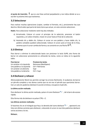 14[Fecha]
el punto de inserción, que es una línea vertical parpadeante y nos indica dónde se va a
escribir la próxima letra que tecleemos.
3.2 Seleccionar
Para realizar muchas operaciones (copiar, cambiar el formato, etc.), previamente hay que
decirle a Word sobre qué parte de texto tiene que actuar, en esto consiste seleccionar.
Ratón. Para seleccionar mediante ratón hay dos métodos:
a) Arrastrando. Colocar el cursor al principio de la selección, presionar el botón
izquierdo y, sin soltar el botón, mover el cursor hasta el final de la selección.
b) Haciendo clic y doble clic. Colocar el cursor en una palabra y hacer doble clic, la
palabra completa quedará seleccionada. Colocar el cursor justo al inicio de la línea,
veremos que el cursor cambia de forma y se convierte en una flecha
3.3 Eliminar
Para borrar o eliminar lo seleccionado basta con presionar la tecla SUPR, otra forma de
borrar sin seleccionar previamente es utilizando las teclas, como se indica en la siguiente
tabla:
Para borrar Presione las teclas
Un carácter a la izquierda Retroceso (BackSpace)
Una palabra a la izquierda Ctrl + Retroceso
Un carácter a la derecha Supr
Una palabra a la derecha Ctrl + Supr
3.4 Deshacer y rehacer
Afortunadamente Word nos permite corregir los errores fácilmente. Si acabamos de borrar
un párrafo completo y nos damos cuenta que no era ese el párrafo que queríamos borrar.
Con un solo clic podemos deshacer la acción errónea y recuperar el párrafo.
La última acción realizada.
Para deshacer la última acción realizada, pulsar el icono Deshacer , de la barra de acceso
rápido.
Otra forma más de deshacer es pulsar CTRL + Z.
Las últimas acciones realizadas.
Si hacemos clic en el triángulo que hay a la derecha del icono deshacer , aparecerá una
lista con últimas acciones para deshacer, colocando el cursor en esa lista podremos deshacer
varias acciones a la vez.
Rehacer.
 