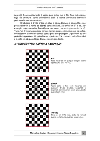 Centro Educacional Sesc Cidadania
casa d8. Essa configuração é usada para evitar que o Rei fique sob ataque
logo na abertura, como aconteceria caso a Dama adversária estivesse
posicionada na mesma coluna.
O tabuleiro é divido então em alas, a ala da Dama e a ala do Rei, e as
peças recebem o nome de acordo com a sua ala. As torres em a1 e a8, por
exemplo, são chamadas Torre-Dama, ao passo que as torres em h1 e h8,
Torre-Rei. O mesmo acontece com as demais peças, e inclusive com os peões,
que recebem o nome de acordo com a peça que protegem. O peão em e2 é o
peão-Rei, o peão em d2, peão-Dama, o peão em f2 é chamado peão-Bispo-Rei
e o peão em c2, peão-Bispo-Dama, e assim por diante.
5.1 MOVIMENTO E CAPTURA DAS PEÇAS
REI
Pode mover-se em qualquer direção, porém
apenas uma casa por vez.
DAMA
Assim como o Rei, pode mover-se em
qualquer direção (vertical, horizontal e
diagonal), porém quantas casas quiser, desde
que estejam livres.
TORRE
Move-se em linha reta, tanto na vertical
quanto na horizontal, quantas casas quiser.
Manual de Xadrez | Desenvolvimento Físico-Esportivo 9
 