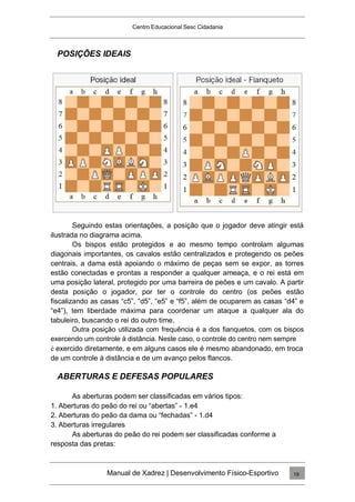 Manual de Xadrez - Novo