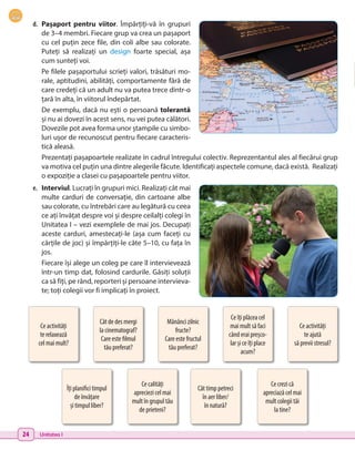 24 Unitatea I
d.	 Pașaport pentru viitor. Împărțiți-vă în grupuri
de 3–4 membri. Fiecare grup va crea un pașaport
cu cel puțin zece file, din coli albe sau colorate.
Puteți să realizați un design foarte special, așa
cum sunteți voi.
Pe filele pașaportului scrieți valori, trăsături mo-
rale, aptitudini, abilități, comportamente fără de
care credeți că un adult nu va putea trece dintr-o
țară în alta, în viitorul îndepărtat.
De exemplu, dacă nu ești o persoană tolerantă
și nu ai dovezi în acest sens, nu vei putea călători.
Dovezile pot avea forma unor ștampile cu simbo-
luri ușor de recunoscut pentru fiecare caracteris-
tică aleasă.
Prezentați pașapoartele realizate în cadrul întregului colectiv. Reprezentantul ales al fiecărui grup
va motiva cel puțin una dintre alegerile făcute. Identificați aspectele comune, dacă există. Realizați
o expoziție a clasei cu pașapoartele pentru viitor.
e.	 Interviul. Lucrați în grupuri mici. Realizați cât mai
multe carduri de conversație, din cartoane albe
sau colorate, cu întrebări care au legătură cu ceea
ce ați învățat despre voi și despre ceilalți colegi în
Unitatea I – vezi exemplele de mai jos. Decupați
aceste carduri, amestecați-le (așa cum faceți cu
cărțile de joc) și împărțiți-le câte 5–10, cu fața în
jos.
Fiecare își alege un coleg pe care îl intervievează
într-un timp dat, folosind cardurile. Găsiți soluții
ca să fiți, pe rând, reporteri și persoane intervieva-
te; toți colegii vor fi implicați în proiect.
Ce activități
te relaxează
cel mai mult?
Îți planifici timpul
de învățare
și timpul liber?
Cât de des mergi
la cinematograf?
Care este filmul
tău preferat?
Ce calități
apreciezi cel mai
mult în grupul tău
de prieteni?
Mănânci zilnic
fructe?
Care este fructul
tău preferat?
Cât timp petreci
în aer liber/
în natură?
Ce îți plăcea cel
mai mult să faci
când erai preșco-
lar și ce îți place
acum?
Ce crezi că
apreciază cel mai
mult colegii tăi
la tine?
Ce activități
te ajută
să previi stresul?
 