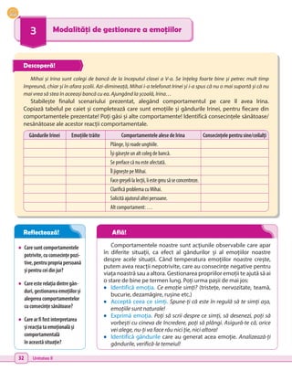 32 Unitatea II
3 Modalități de gestionare a emoțiilor
•	 Caresuntcomportamentele
potrivite,cuconsecințepozi-
tive,pentrupropriapersoană
șipentruceidinjur?
•	 Careesterelațiadintregân-
duri,gestionareaemoțiilorși
alegereacomportamentelor
cuconsecințesănătoase?
•	 Carearfifostinterpretarea
șireacțiataemoționalăși
comportamentală
înaceastăsituație?
Mihai și Irina sunt colegi de bancă de la începutul clasei a V-a. Se înțeleg foarte bine și petrec mult timp
împreună, chiar și în afara școlii. Azi-dimineață, Mihai i-a telefonat Irinei și i-a spus că nu o mai suportă și că nu
mai vrea să stea în aceeași bancă cu ea. Ajungând la școală, Irina…
Stabilește finalul scenariului prezentat, alegând comportamentul pe care îl avea Irina.
Copiază tabelul pe caiet și completează care sunt emoțiile și gândurile Irinei, pentru fiecare din
comportamentele prezentate! Poți găsi și alte comportamente! Identifică consecințele sănătoase/
nesănătoase ale acestor reacții comportamentale.
Comportamentele noastre sunt acțiunile observabile care apar
în diferite situații, ca efect al gândurilor și al emoțiilor noastre
despre acele situații. Când temperatura emoțiilor noastre crește,
putem avea reacții nepotrivite, care au consecințe negative pentru
viața noastră sau a altora. Gestionarea propriilor emoții te ajută să ai
o stare de bine pe termen lung. Poți urma pașii de mai jos:
•	 Identifică emoția. Ce emoție simți? (tristețe, nervozitate, teamă,
bucurie, dezamăgire, rușine etc.)
•	 Acceptă ceea ce simți. Spune-ți că este în regulă să te simți așa,
emoțiile sunt naturale!
•	 Exprimă emoția. Poți să scrii despre ce simți, să desenezi, poți să
vorbești cu cineva de încredere, poți să plângi. Asigură-te că, orice
vei alege, nu-ți va face rău nici ție, nici altora!
•	 Identifică gândurile care au generat acea emoție. Analizează-ți
gândurile, verifică-le temeiul!
Gândurile Irinei Emoțiile trăite Comportamentele alese de Irina Consecințelepentrusine/ceilalți
Plânge, își roade unghiile.
Își găsește un alt coleg de bancă.
Se preface că nu este afectată.
Îl jignește pe Mihai.
Facegreșelilalecții,îiestegreusăseconcentreze.
Clarifică problema cu Mihai.
Solicită ajutorul altei persoane.
Alt comportament: …
Descoperă!
Reflectează! Află!
 