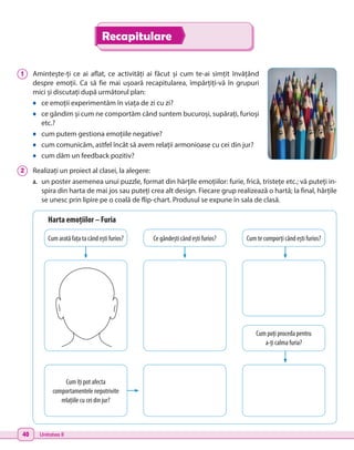 40 Unitatea II
1 	 Amintește-ți ce ai aflat, ce activități ai făcut și cum te-ai simțit învățând
despre emoții. Ca să fie mai ușoară recapitularea, împărțiți-vă în grupuri
mici și discutați după următorul plan:
•	 ce emoții experimentăm în viața de zi cu zi?
•	 ce gândim și cum ne comportăm când suntem bucuroși, supărați, furioși
etc.?
•	 cum putem gestiona emoțiile negative?
•	 cum comunicăm, astfel încât să avem relații armonioase cu cei din jur?
•	 cum dăm un feedback pozitiv?
2 	 Realizați un proiect al clasei, la alegere:
a.	 un poster asemenea unui puzzle, format din hărțile emoțiilor: furie, frică, tristețe etc.; vă puteți in-
spira din harta de mai jos sau puteți crea alt design. Fiecare grup realizează o hartă; la final, hărțile
se unesc prin lipire pe o coală de flip-chart. Produsul se expune în sala de clasă.
Cum arată fața ta când ești furios?
Harta emoțiilor – Furia
Cum îți pot afecta
comportamentele nepotrivite
relațiile cu cei din jur?
Ce gândești când ești furios? Cum te comporți când ești furios?
Cum poți proceda pentru
a-ți calma furia?
Recapitulare
 