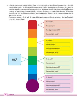 42 Unitatea II
c.	 o hartă cu termometre ale emoțiilor: furie, frică, tristețe etc.; în perechi sau în grupuri mici, desenați
termometre – puteți să vă inspirați din designul de mai jos sau puteți crea alt design. Pe măsură ce
emoția crește în intensitate, de la violet spre roșu, comportamentele noastre se modifică. În partea
dreaptă, în casete, puteți nota ce gândiți, cum vă comportați, ce puteți face pentru a vă gestiona
emoțiile, dar și ce pot face prietenii voștri pentru a vă ajuta să treceți peste impas, mai ales când ați
ajuns în zona roșie.
		 Expuneți termometrele în sala de clasă. Observați cu atenție fiecare produs și dați un feedback
celor care le-au realizat.
FRICĂ
Ce gândești?
______________________________
Cum te comporți?
______________________________
Cum îți gestionezi emoțiile?
______________________________
Cum te pot ajuta ceilalți?
______________________________
Ce gândești?
______________________________
Cum te comporți?
______________________________
Cum îți gestionezi emoțiile?
______________________________
Cum te pot ajuta ceilalți?
______________________________
Ce gândești?
______________________________
Cum te comporți?
______________________________
Cum îți gestionezi emoțiile?
______________________________
Cum te pot ajuta ceilalți?
______________________________
Ce gândești?
______________________________
Cum te comporți?
______________________________
Cum îți gestionezi emoțiile?
______________________________
Cum te pot ajuta ceilalți?
______________________________
 