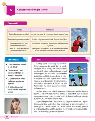 56 Unitatea III
6 Concentrează-te pe succes!
•	 Ce este asemănător în tabel?
Ce este diferit?
•	 Care dintre copii a avut
succes? Care dintre ei nu
a reușit ce și-a propus?
•	 Ce gândește fiecare dintre
copii despre a câștiga sau
a pierde?
•	 Tu ce îți spui când ai un
succes? Dar când înregistrezi
un eșec?
Cu toții trăim succesul și eșecul în di-
ferite momente din viață, dar nu toți le
interpretăm în același fel. Mulți oameni
sunt mândri când realizează ceva, având
convingerea că succesul se datorează
propriilor abilități și cunoștințe și efor-
tului personal. Sunt și persoane care nu
reușesc să se bucure de propriul succes,
crezând că rezultatul a depins de alți
factori care nu țin de ei, cum ar fi noro-
cul sau soarta.
Același lucru este valabil și pentru explicarea eșecului. Putem
spune că am primit o notă mică pentru că nu suntem buni la școală
sau putem spune că am primit o notă mică pentru că nu am lucrat
suficient, nu am depus destul efort.
Explicarea personală a succesului și a eșecului reprezintă o par-
te importantă a motivației. Este important să apreciem corect ce
ne-a ajutat să avem succes sau ce ar fi trebuit îmbunătățit pentru
a evita eșecul. În acest fel, suntem motivați să continuăm, indife-
rent dacă am câștigat sau am pierdut.
Situația Interpretarea
Carla a câștigat concursul de înot. Amavutmarenoroc.Nus-aprezentatfavoritalaaceastăprobă.
Bogdan a câștigat concursul de înot. Însfârșit,culegroadelemunciimele.Ameritatefortuldepus.
Doru nu a trecut de faza locală
la olimpiada de matematică.
Arfitrebuitsămăpregătescmaiserios.Ampierdutmulttimp
cujocurile.
Mirela nu a trecut de faza locală
la olimpiada de matematică.
Eramsigurăcănuosăreușesc.M-amdusdoardeguramamei.
Nusuntatâtdebunăcumcrededoamnaprofesoară.
Descoperă!
Reflectează! Află!
 