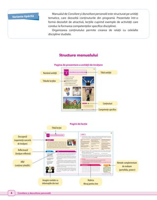 4 Consiliere și dezvoltare personală
Structura manualului
27
1. Emoțiile din viața noastră
2. În explorarea emoțiilor
3. Modalități de gestionare a emoțiilor
4. Relațiile dintre noi și comunicarea
5. Exersarea feedbackului pozitiv
6. Prietenia și relaționarea armonioasă
Dezvoltarea socio-emoțională
Unitatea
II
√ Emoții de bază/emoții diverse
√ Acordarea feedbackului pozitiv
Conținuturi:
Competențe specifice: 2.1; 2.2.
Toateîncapultău
D
is
tr
ac
ți
e
Su
cc
es
Fe
ric
ire
Ve
sel
ie
Plă
cer
e
Bucurie
Vis
Drago
ste
Consiliere și dezvoltare personală 37
36 Unitatea II
5 Exersarea feedbackului pozitiv
• Ce consideri că este mai
ușor/dificil, să identifici și
să exprimi o calitate sau
să primești un compliment?
• Cum te simți atunci când faci
un compliment? Dar atunci
când îl primești?
• Care este efectul mesajelor
pozitive din comunicare
asupra relațiilor dintre
oameni?
Formați patru grupe. Desenați pe o foaie de hârtie un cerc și
scrieți în interior prenumele tuturor membrilor grupei. Trasați
în jurul cercului atâtea raze câți elevi sunt în grupă. Apoi, rotind
foile în sensul acelor de ceasornic, scrieți, pe rând, pe fiecare rază,
câte o calitate pe care o apreciați la fiecare persoană din grup.
Rotiți desenele până când foaia va ajunge din nou la cel care
a creat-o. Pe ultima rază de soare, fiecare va scrie o calitate pe care o apreciază la propria persoană.
La final, lipiți pe un perete din clasă fișa cu razele de soare și calitățile voastre.
Pentru a asigura un climat propice învățării și dezvoltării noas-
tre, este esențial ca relațiile și comunicarea să fie pozitive; pentru
aceasta, este important să știm să utilizăm eficient feedbackul.
În orice proces de comunicare, feedbackul este mesajul pe care
receptorul îl transmite ca răspuns la comunicarea altei persoane,
este o reacție care arată modul în care a fost influențat de compor-
tamentul celuilalt.
Feedbackul poate fi un instrument constructiv sau mai puțin
constructiv, în funcție de conținut, de modalitatea și de momentul
ales pentru prezentare. Adesea, feedbackul se confundă cu critici
sau judecăți, ceea ce nu stimulează deschiderea și înțelegerea între
persoane.
Este bine ca feedbackul să fie formulat astfel încât să conducă la
o schimbare pozitivă sau să ajute pe cineva să realizeze o sarcină/
să amelioreze un comportament.
Este recomandat să comunicați utilizând feedbackuri pentru
comportamentele pozitive observate (cuvinte de laudă, aprecierea
unui lucru bine făcut), feedbackuri pentru comportamentele
care frânează sau feedbackuri pentru îmbunătățirea unui
comportament.
Completează Jurnalul. Scrie pe
paginaacinceacareesteimportanța
feedbackului pozitiv pentru tine:
în  viața ta, în comunicarea cu cei
dinjurșiînrelațiilecuceilalți,acasă,
la școală,cuprietenii.
Poțifolosidesenesauimagini.
Evaluează!
1. Ce ai aflat nou despre tine și despre modul în care oferi sau primești feedback?
2. Care este punctul tău forte în modul în care formulezi un feedback?
3. Ce îți propui să aplici/să schimbi în comportamentul tău, pentru a-ți îmbunătăți modul în care
oferi/primești feedback?
Apreciază oamenii și toate lucrurile din viața ta. Bucură-te pentru cele
pe care le-ai câștigat cu efort, pentru că acestea îți oferă satisfacție și îți
vor rămâne aproape de suflet. Recunoștința ta are efect și asupra celuilalt,
pentru că se simte apreciat, dar și asupra propriei persoane, pentru că te
bucuri de un lucru frumos apărut în viața ta. Nu obiectul material te mul-
țumește, ci stima de sine, starea de bine, de încredere și de bucurie care se
exprimă în relațiile cu cei din jurul tău!
1 Desenează pe caiet un tabel cu trei coloane: 1. reguli de formulare a feedbackului pozitiv-constructiv;
2. forme eficiente de acordare a feedbackului; 3. forme ineficiente de acordare a feedbackului.
Scrie câte 4–5 exemple în fiecare coloană, alegând din cele de mai jos.
2 Alege o persoană care te-a ajutat la un moment dat în viață și scrie-i un bilet cu câteva cuvinte de
mulțumire, cu un gând bun sau cu o referire la ajutorul pe care ți l-a dat în momentul de cumpănă.
Biletul tău de mulțumire poate începe cu:
• Mi-a plăcut de tine atunci când…; • Am învățat de la tine…; • Îți mulțumesc pentru… .
3 Realizează un poster cu titlul Copacul recunoștinței. Ramurile acestui copac reprezintă sursele tale de
apreciere, de mulțumire, de învățare sau de inspirație, pe care le poți descoperi în familie, în școală,
la colegii de clasă, în grupul tău de prieteni sau altundeva. Notează pe frunze ce apreciezi la cei care
te-au ajutat în diferite situații. Pune fișa în portofoliu.
Aplică!
PROIECTUL MEU
Feedbackul se referă la un comportament
concret.
Nouă ni se pare că, atunci când le vorbești
colegilor, nu ai încredere în tine.
Feedbackuldescriecomportamentulpecare
îlvedemșiefectelelăsateasupranoastră.
Chiardacănuaichefsăauzi,eutotîțispun!
Rarte-amvăzutatâtdeslablamatematică!
Pronunția ta în engleză este corectă.
Ar fi bine să îți îmbunătățești gramatica! Compunerea ta a fost super!
Ai bătut intenționat din picior, pentru
a-mi distrage atenția? Arătai de parcă
te-ai fi plictisit!
Am fost impresionat de precizia datelor
istorice din testul tău.
Când eu vorbeam, tu băteai din picior.
Și mi-a fost foarte greu să mă concentrez
asupra celor ce voiam să spun.
Am observat că nu ai mai zâmbit în
momentul în care ai luat cuvântul în fața
colegilor. Erai îngrijorat de ceva?
Feedbackul nu se referă la persoană,
în general.
Am remarcat că ai avut unele dificultăți azi,
la testul de la matematică.
Vrei să vorbim despre aceasta?
Feedbackul este solicitat, nu oferit forțat.
Nu te înțeleg, când vorbești engleza,
te dai mare.
Feedbackul este formulat la persoana I
singular – EU, în funcție de cum gândim
sau simțim.
Descoperă!
Reflectează! Află!
Mesaj pentru tine
Pagina de prezentare a unității de învățare
Pagini de lecție
Manualul de Consiliere și dezvoltare personală este structurat pe unități
tematice, care dezvoltă conținuturile din programă. Prezentate într-o
formă deosebit de atractivă, lecțiile cuprind exemple de activități care
conduc la formarea competențelor spe­
ci­
fice disciplinei.
Organizarea conținutului permite crearea de relații cu celelalte
discipline studiate.
Titlul unității
Competențe specifice
Conținuturi
Titlurile lecțiilor
Numărulunității
Descoperă!
(experiență concretă
de învățare)
Află!
(conținut științific)
Reflectează!
(învățare reflexivă)
Rubrica
Mesaj pentru tine
Metode complementare
de evaluare
(portofoliu, proiect)
Titlul lecției
Imagini corelate cu
informațiile din text
Varianta tipărită
 