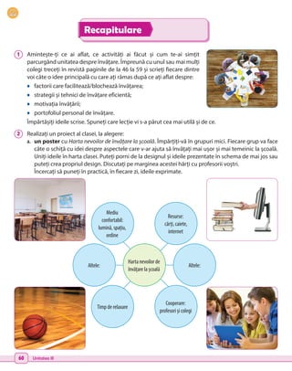 60 Unitatea III
2 	 Realizați un proiect al clasei, la alegere:
a.	 un poster cu Harta nevoilor de învățare la școală. Împărțiți-vă în grupuri mici. Fiecare grup va face
câte o schiță cu idei despre aspectele care v-ar ajuta să învățați mai ușor și mai temeinic la școală.
Uniți ideile în harta clasei. Puteți porni de la designul și ideile prezentate în schema de mai jos sau
puteți crea propriul design. Discutați pe marginea acestei hărți cu profesorii voștri.
Încercați să puneți în practică, în fiecare zi, ideile exprimate.
1 	 Amintește-ți ce ai aflat, ce activități ai făcut și cum te-ai simțit
parcurgând unitatea despre învățare. Împreună cu unul sau mai mulți
colegi treceți în revistă paginile de la 46 la 59 și scrieți fiecare dintre
voi câte o idee principală cu care ați rămas după ce ați aflat despre:
•	 factorii care facilitează/blochează învățarea;
•	 strategii și tehnici de învățare eficientă;
•	 motivația învățării;
•	 portofoliul personal de învățare.
Împărtășiți ideile scrise. Spuneți care lecție vi s-a părut cea mai utilă și de ce.
Mediu
confortabil:
lumină, spațiu,
ordine
Altele: Altele:
Resurse:
cărți, caiete,
internet
Timp de relaxare
Cooperare:
profesori și colegi
Harta nevoilor de
învățare la școală
Recapitulare
 