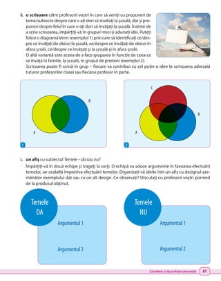 Consiliere și dezvoltare personală 61
b.	 o scrisoare către profesorii voștri în care să veniți cu propuneri de
teme/subiecte despre care v-ați dori să studiați la școală, dar și pro-
puneri despre felul în care v-ați dori să învățați la școală. Înainte de
a scrie scrisoarea, împărțiți-vă în grupuri mici și adunați idei. Puteți
folosi o diagramăVenn (exemplul 1) prin care să identificați ce/des-
pre ce învățați de obicei la școală, ce/despre ce învățați de obicei în
afara școlii, ce/despre ce învățați și la școală și în afara școlii.
O altă variantă este aceea de a face gruparea în funcție de ceea ce
se învață în familie, la școală, în grupul de prieteni (exemplul 2).
Scrisoarea poate fi scrisă în grup – fiecare va contribui cu cel puțin o idee la scrisoarea adresată
tuturor profesorilor clasei sau fiecărui profesor în parte.
A
1 2
A
B
B
C
c.	 un afiș cu subiectul Temele – da sau nu?
Împărțiți-vă în două echipe și trageți la sorți. O echipă va aduce argumente în favoarea efectuării
temelor, iar cealaltă împotriva efectuării temelor. Organizați-vă ideile într-un afiș cu designul ase-
mănător exemplului dat sau cu un alt design. Ce observați? Discutați cu profesorii voștri pornind
de la produsul obținut.
Temele
DA
Temele
NU
Argumentul 1 Argumentul 1
Argumentul 2 Argumentul 2
 