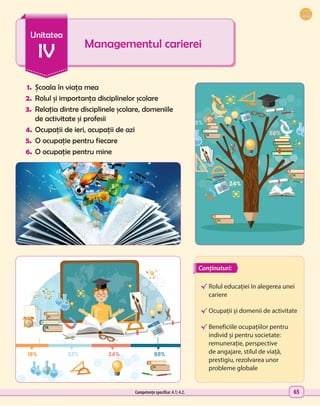 65
1.	 Școala în viața mea
2.	 Rolul și importanța disciplinelor școlare
3.	 Relația dintre disciplinele școlare, domeniile
de activitate și profesii
4.	Ocupații de ieri, ocupații de azi
5.	 O ocupație pentru fiecare
6.	O ocupație pentru mine
Managementul carierei
Unitatea
IV
Conținuturi:
Competențe specifice: 4.1; 4.2.
√ 
Rolul educației în alegerea unei
cariere
√ 
Ocupații și domenii de activitate
√ 
Beneficiile ocupațiilor pentru
individ și pentru societate:
remunerație, perspective
de angajare, stilul de viață,
prestigiu, rezolvarea unor
probleme globale
 