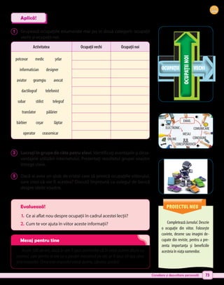 Consiliere și dezvoltare personală 73
1 	 Grupează ocupațiile enumerate mai jos în două categorii: ocupații
vechi și ocupații noi.
Adaugă și alte ocupații, vechi sau noi, pe care tu le cunoști.
Pune fișa în portofoliu.
2 	 Lucrați în grupe de câte patru elevi. Identificați avantajele și deza-
vantajele utilizării internetului. Prezentați rezultatul grupei voastre
întregii clase.
3 	 Dacă ai avea un glob de cristal care să prezică ocupațiile viitorului,
care crezi că vor fi acestea? Discută împreună cu colegul de bancă
despre ideile voastre.
Acum 500 de ani, dacă le-am fi spus oamenilor că în viitor putem zbura cu
avionul, care pentru ei era ca o pasăre mecanică pe cer, ar fi spus că așa ceva
este imposibil. Orice este imposibil până devine, cândva, posibil!
CompleteazăJurnalul.Descrie
o ocupație din viitor. Folosește
cuvinte, desene sau imagini de-
cupate din reviste, pentru a pre-
zenta importanța și beneficiile
acesteia în viața oamenilor.
Aplică!
Evaluează!
1.	 Ce ai aflat nou despre ocupații în cadrul acestei lecții?
2.	Cum te vor ajuta în viitor aceste informații?
PROIECTUL MEU
EMAIL
MESAJ
ELECTRONIC
ONLINE
CORESPONDENȚĂ
CONEXIUNE
COMUNICARE
Activitatea Ocupații vechi Ocupații noi
potcovar medic șelar
ceasornicar
operator
telefonist
dactilograf
sobar telegraf
stilist
aviator geamgiu avocat
coșar
bărbier lăptar
informatician designer
translator pălărier
OCUPAȚII VECHI
OCUPAȚII
NOI
Mesaj pentru tine
 