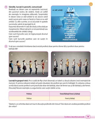 Consiliere și dezvoltare personală 79
4 	 Gândiți, lucrați în perechi, comunicați!
Realizați un desen care să reprezinte succesul,
din punctul vostru de vedere. Aveți un astfel
de exemplu în imaginea alăturată. Surprindeți
în desen Ceea ce văd ceilalți la voi atunci când
aveți succes prin ceea ce faceți și Ceea ce nu văd
ceilalți. Cu alte cuvinte, ce se ascunde în spatele
succesului, până să ajungeți la el.
Expuneți desenele în sala de clasă și discutați pe
marginea lor. Observați prin ce vă asemănați sau
vă deosebiți de ceilalți colegi.
Care sunt lucrurile care vă îngreunează drumul
spre succes?
Care sunt lucrurile pozitive care vă susțin în
drumul spre succes?
5 	 V-ați pus vreodată întrebarea dacă există profesii doar pentru femei (A) și profesii doar pentru
bărbați (B)?
Lucrați în grupuri mici. Pe o coală de flip-chart desenați un tabel cu două coloane (vezi exemplul de
mai jos). În prima coloană notați cel puțin douăzeci de profesii pe care le îndrăgiți. În coloana a doua
scrieți dacă aceste profesii sunt practicate doar de bărbați, doar de femei sau și de bărbați și de femei.
Discutați fiecare exemplu cu argumente care susțin ideile scrise.
Tabelul s-ar schimba dacă am lua în discuție profesiile din trecut? Dar dacă am analiza posibile profesii
din viitor?
Profesia Femei/Bărbați/Femei și bărbați
Profesor Femei și bărbați
 
