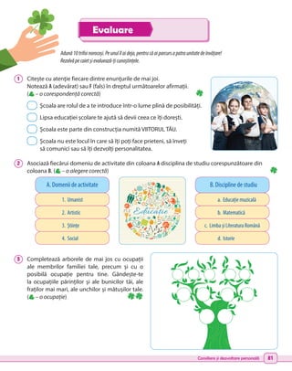 Consiliere și dezvoltare personală 81
Evaluare
Adună10trifoinorocoși.Peunulîlaideja,pentrucăaiparcursapatraunitatedeînvățare!
Rezolvăpecaietșievaluează-țicunoștințele.
1 	 Citeşte cu atenţie fiecare dintre enunţurile de mai joi.
Notează A (adevărat) sau F (fals) în dreptul următoarelor afirmații.
( – o corespondență corectă)
	 Școala are rolul de a te introduce într-o lume plină de posibilități.
	 Lipsa educației școlare te ajută să devii ceea ce îți dorești.
	 Școala este parte din construcția numită VIITORUL TĂU.
	 Școala nu este locul în care să îți poți face prieteni, să înveți
		 să comunici sau să îți dezvolți personalitatea.
3 	 Completează arborele de mai jos cu ocupații
ale membrilor familiei tale, precum și cu o
posibilă ocupație pentru tine. Gândește-te
la ocupațiile părinților și ale bunicilor tăi, ale
fraților mai mari, ale unchilor și mătușilor tale.
( – o ocupație)
2 	 Asociază fiecărui domeniu de activitate din coloana A disciplina de studiu corespunzătoare din
coloana B. ( – o alegere corectă)
A. Domenii de activitate
1. Umanist a. Educație muzicală
2. Artistic b. Matematică
3. Științe c. Limba și Literatura Română
4. Social d. Istorie
B. Discipline de studiu
Educație
 