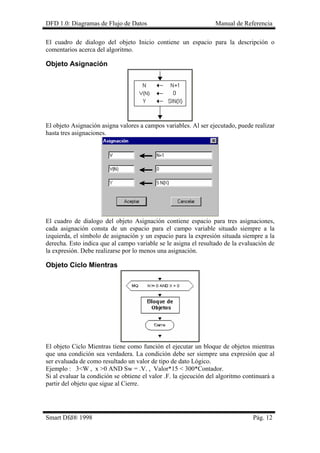 DFD 1.0: Diagramas de Flujo de Datos Manual de Referencia
El cuadro de dialogo del objeto Inicio contiene un espacio para la descripción o
comentarios acerca del algoritmo.
Objeto Asignación
El objeto Asignación asigna valores a campos variables. Al ser ejecutado, puede realizar
hasta tres asignaciones.
El cuadro de dialogo del objeto Asignación contiene espacio para tres asignaciones,
cada asignación consta de un espacio para el campo variable situado siempre a la
izquierda, el símbolo de asignación y un espacio para la expresión situada siempre a la
derecha. Esto indica que al campo variable se le asigna el resultado de la evaluación de
la expresión. Debe realizarse por lo menos una asignación.
Objeto Ciclo Mientras
El objeto Ciclo Mientras tiene como función el ejecutar un bloque de objetos mientras
que una condición sea verdadera. La condición debe ser siempre una expresión que al
ser evaluada de como resultado un valor de tipo de dato Lógico.
Ejemplo : 3<W , x >0 AND Sw = .V. , Valor*15 < 300*Contador.
Si al evaluar la condición se obtiene el valor .F. la ejecución del algoritmo continuará a
partir del objeto que sigue al Cierre.
Smart Dfd® 1998 Pág. 12
 