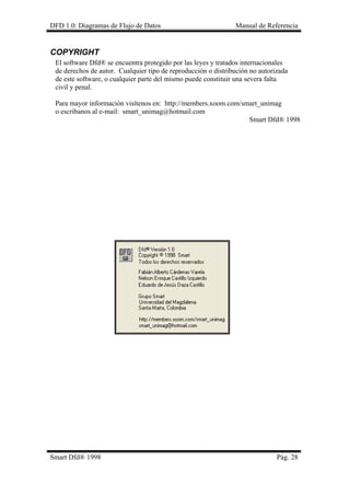 DFD 1.0: Diagramas de Flujo de Datos Manual de Referencia
Smart Dfd® 1998 Pág. 28
COPYRIGHT
El software Dfd® se encuentra protegido por las leyes y tratados internacionales
de derechos de autor. Cualquier tipo de reproducción o distribución no autorizada
de este software, o cualquier parte del mismo puede constituir una severa falta
civil y penal.
Para mayor información visítenos en: http://members.xoom.com/smart_unimag
o escribanos al e-mail: smart_unimag@hotmail.com
Smart Dfd® 1998
 