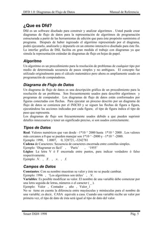DFD 1.0: Diagramas de Flujo de Datos Manual de Referencia
¿Que es Dfd?
Dfd es un software diseñado para construir y analizar algoritmos . Usted puede crear
diagramas de flujo de datos para la representación de algoritmos de programación
estructurada a partir de las herramientas de edición que para éste propósito suministra el
programa. Después de haber ingresado el algoritmo representado por el diagrama,
podrá ejecutarlo, analizarlo y depurarlo en un entorno interactivo diseñado para éste fin.
La interfaz gráfica de Dfd, facilita en gran medida el trabajo con diagramas ya que
simula la representación estándar de diagramas de flujo en hojas de papel.
Algoritmo
Un algoritmo es un procedimiento para la resolución de problemas de cualquier tipo por
medio de determinada secuencia de pasos simples y no ambiguos. El concepto fue
utilizado originalmente para el cálculo matemático pero ahora es ampliamente usado en
programación de computadoras.
Diagrama de Flujo de Datos
Un diagrama de flujo de datos es una descripción gráfica de un procedimiento para la
resolución de un problema. Son frecuentemente usados para describir algoritmos y
programas de computador. Los diagramas de flujo de datos están conformados por
figuras conectadas con flechas. Para ejecutar un proceso descrito por un diagrama de
flujo de datos se comienza por el INICIO y se siguen las flechas de figura a figura,
ejecutándose las acciones indicadas por cada figura; el tipo de figura indica el tipo de
paso que representa.
Los diagramas de flujo son frecuentemente usados debido a que pueden suprimir
detalles innecesarios y tener un significado preciso, si son usados correctamente.
Tipos de Datos
Real: Valores numéricos que van desde –1*10 ^ 2000 hasta 1*10 ^ 2000 . Los valores
más cercanos a 0 que se pueden manejar son 1*10 ^ -2000 y –1*10 ^ -2000.
Ejemplo: 1998, 1.0007, 0, 328721, -3242781
Cadena de Caracteres: Secuencia de caracteres encerrada entre comillas simples.
Ejemplo: ‘Diagramar es fácil’ , ‘París’ , ‘1955’
Lógico: La letra V ó F encerrada entre puntos, para indicar verdadero ó falso
respectivamente.
Ejemplo: .V. , .F. , .v. , .f.
Campos de Datos
Constantes: Con su nombre muestran su valor y éste no se puede cambiar.
Ejemplo: 1996 , ‘Los algoritmos son útiles’ , .V.
Variables: Es posible modificar su valor. El nombre de una variable debe comenzar por
una letra seguida de letras, números o el caracter ( _ ).
Ejemplo: Valor , Contador , año , Valor_1
No se tiene en cuenta la diferencia entre mayúsculas y minúsculas para el nombre de
una variable; es decir, CASA equivale a casa. Cuando una variable recibe un valor por
primera vez, el tipo de dato de ésta será igual al tipo de dato del valor.
Smart Dfd® 1998 Pág. 5
 