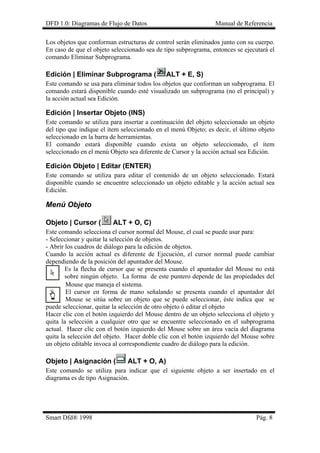 DFD 1.0: Diagramas de Flujo de Datos Manual de Referencia
Los objetos que conforman estructuras de control serán eliminados junto con su cuerpo.
En caso de que el objeto seleccionado sea de tipo subprograma, entonces se ejecutará el
comando Eliminar Subprograma.
Edición | Eliminar Subprograma ( ALT + E, S)
Este comando se usa para eliminar todos los objetos que conforman un subprograma. El
comando estará disponible cuando esté visualizado un subprograma (no el principal) y
la acción actual sea Edición.
Edición | Insertar Objeto (INS)
Este comando se utiliza para insertar a continuación del objeto seleccionado un objeto
del tipo que indique el ítem seleccionado en el menú Objeto; es decir, el último objeto
seleccionado en la barra de herramientas.
El comando estará disponible cuando exista un objeto seleccionado, el ítem
seleccionado en el menú Objeto sea diferente de Cursor y la acción actual sea Edición.
Edición Objeto | Editar (ENTER)
Este comando se utiliza para editar el contenido de un objeto seleccionado. Estará
disponible cuando se encuentre seleccionado un objeto editable y la acción actual sea
Edición.
Menú Objeto
Objeto | Cursor ( ALT + O, C)
Este comando selecciona el cursor normal del Mouse, el cual se puede usar para:
- Seleccionar y quitar la selección de objetos.
- Abrir los cuadros de diálogo para la edición de objetos.
Cuando la acción actual es diferente de Ejecución, el cursor normal puede cambiar
iendo de la posición del apuntador del Mouse.depend
Es la flecha de cursor que se presenta cuando el apuntador del Mouse no está
sobre ningún objeto. La forma de este puntero depende de las propiedades del
Mouse que maneja el sistema.
El cursor en forma de mano señalando se presenta cuando el apuntador del
Mouse se sitúa sobre un objeto que se puede seleccionar, éste indica que se
puede seleccionar, quitar la selección de otro objeto ó editar el objeto
Hacer clic con el botón izquierdo del Mouse dentro de un objeto selecciona el objeto y
quita la selección a cualquier otro que se encuentre seleccionado en el subprograma
actual. Hacer clic con el botón izquierdo del Mouse sobre un área vacía del diagrama
quita la selección del objeto. Hacer doble clic con el botón izquierdo del Mouse sobre
un objeto editable invoca al correspondiente cuadro de diálogo para la edición.
Objeto | Asignación ( ALT + O, A)
Este comando se utiliza para indicar que el siguiente objeto a ser insertado en el
diagrama es de tipo Asignación.
Smart Dfd® 1998 Pág. 8
 