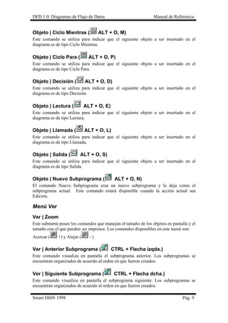 DFD 1.0: Diagramas de Flujo de Datos Manual de Referencia
Objeto | Ciclo Mientras ( ALT + O, M)
Este comando se utiliza para indicar que el siguiente objeto a ser insertado en el
diagrama es de tipo Ciclo Mientras.
Objeto | Ciclo Para ( ALT + O, P)
Este comando se utiliza para indicar que el siguiente objeto a ser insertado en el
diagrama es de tipo Ciclo Para.
Objeto | Decisión ( ALT + O, D)
Este comando se utiliza para indicar que el siguiente objeto a ser insertado en el
diagrama es de tipo Decisión.
Objeto | Lectura ( ALT + O, E)
Este comando se utiliza para indicar que el siguiente objeto a ser insertado en el
diagrama es de tipo Lectura.
Objeto | Llamada ( ALT + O, L)
Este comando se utiliza para indicar que el siguiente objeto a ser insertado en el
diagrama es de tipo Llamada.
Objeto | Salida ( ALT + O, S)
Este comando se utiliza para indicar que el siguiente objeto a ser insertado en el
diagrama es de tipo Salida.
Objeto | Nuevo Subprograma ( ALT + O, N)
El comando Nuevo Subprograma crea un nuevo subprograma y lo deja como el
subprograma actual. Este comando estará disponible cuando la acción actual sea
Edición.
Menú Ver
Ver | Zoom
Este submenú posee los comandos que manejan el tamaño de los objetos en pantalla y el
tamaño con el que pueden ser impresos. Los comandos disponibles en este menú son:
Acercar ( +) y Alejar ( - )
Ver | Anterior Subprograma ( CTRL + Flecha izqda.)
Este comando visualiza en pantalla el subprograma anterior. Los subprogramas se
encuentran organizados de acuerdo al orden en que fueron creados.
Ver | Siguiente Subprograma ( CTRL + Flecha dcha.)
Este comando visualiza en pantalla el subprograma siguiente. Los subprogramas se
encuentran organizados de acuerdo al orden en que fueron creados.
Smart Dfd® 1998 Pág. 9
 