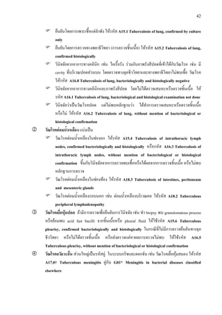 42
ยืนยันโดยการเพาะเชื้อแตลําพัง ใหรหัส A15.1 Tuberculosis of lung, confirmed by culture
only
ยืนยันโดยการตรวจทางพยาธิวิทยา (การตรวจชิ้นเนื้อ) ใหรหัส A15.2 Tuberculosis of lung,
confirmed histologically
วินิจฉัยจากอาการทางคลินิก เชน ไอเรื้อรัง รวมกับภาพรังสีปอดที่เขาไดกับวัณโรค เชน มี
cavity ที่บริเวณปอดสวนบน โดยตรวจทางจุลชีววิทยาและทางพยาธิวิทยาไมพบเชื้อ วัณโรค
ใหรหัส A16.0 Tuberculosis of lung, bacteriologically and histologically negative
วินิจฉัยจากอาการทางคลินิกและภาพรังสีปอด โดยไมไดตรวจเสมหะหรือตรวจชิ้นเนื้อ ให
รหัส A16.1 Tuberculosis of lung, bacteriological and histological examination not done
วินิจฉัยวาเปนวัณโรคปอด แตไมพบหลักฐานวา ไดทําการตรวจเสมหะหรือตรวจชิ้นเนื้อ
หรือไม ใหรหัส A16.2 Tuberculosis of lung, without mention of bacteriological or
histological confirmation
วัณโรคตอมน้ําเหลือง แบงเปน
วัณโรคตอมน้ําเหลืองในชองอก ใหรหัส A15.4 Tuberculosis of intrathoracic lymph
nodes, confirmed bacteriologically and histologically หรือรหัส A16.3 Tuberculosis of
intrathoracic lymph nodes, without mention of bacteriological or histological
confirmation ขึ้นกับวินิจฉัยจากการตรวจพบเชื้อหรือไดผลจากการตรวจชิ้นเนื้อ หรือไมพบ
หลักฐานการตรวจ
วัณโรคตอมน้ําเหลืองในชองทอง ใหรหัส A18.3 Tuberculosis of intestines, peritoneum
and mesenteric glands
วัณโรคตอมน้ําเหลืองรอบนอก เชน ตอมน้ําเหลืองบริเวณคอ ใหรหัส A18.2 Tuberculous
peripheral lymphadenopathy
วัณโรคเยื่อหุมปอด ถามีการตรวจเพื่อยืนยันการวินิจฉัย เชน ทํา biopsy พบ granulomatous process
หรือยอมพบ acid fast bacilli จากชิ้นเนื้อหรือ pleural fluid ใหใชรหัส A15.6 Tuberculous
pleurisy, confirmed bacteriologically and histologically ในกรณีที่ไมมีการตรวจยืนยันทางจุล
ชีววิทยา หรือไมไดตรวจชิ้นเนื้อ หรือสงตรวจแตหาผลการตรวจไมพบ ใหใชรหัส A16.5
Tuberculous pleurisy, without mention of bacteriological or histological confirmation
วัณโรคอวัยวะอื่น สวนใหญเปนรหัสคู ในระบบกริชและดอกจัน เชน วัณโรคเยื่อหุมสมอง ใหรหัส
A17.0† Tuberculous meningitis คูกับ G01* Meningitis in bacterial diseases classified
elsewhere
 
