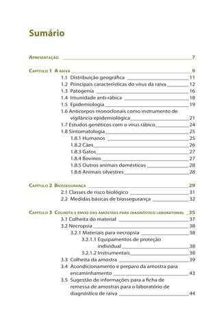 Sumário
Apresentação _______________________________________________7
Capítulo 1 A raiva____________________________________________9
1.1 Distribuição geográfica_ ______________________11
1.2 Principais características do vírus da raiva_________12
1.3 Patogenia_ _________________________________16
1.4 Imunidade anti-rábica_ _______________________18
1.5 Epidemiologia_______________________________19
1.6 Anticorpos monoclonais como instrumento de
vigilância epidemiológica_____________________21
1.7 Estudos genéticos com o vírus rábico_
____________24
1.8 Sintomatologia______________________________25
1.8.1 Humanos ______________________________25
1.8.2 Cães_
__________________________________26
1.8.3 Gatos__________________________________27
1.8.4 Bovinos________________________________27
1.8.5 Outros animais domésticos________________28
1.8.6 Animais silvestres________________________28
Capítulo 2 Biossegurança_ ____________________________________29
2.1 Classes de risco biológico______________________31
2.2 Medidas básicas de biossegurança______________32
Capítulo 3 Colheita e envio das amostras para diagnóstico laboratorial_ _35
3.1 Colheita do material_ _________________________37
3.2 Necropsia___________________________________38
3.2.1 Materiais para necropsia__________________38
3.2.1.1 Equipamentos de proteção
individual_________________________38
3.2.1.2 Instrumentais_
_____________________38
3.3 Colheita da amostra__________________________39
3.4 Acondicionamento e preparo da amostra para
encaminhamento____________________________43
3.5 Sugestão de informações para a ficha de
remessa de amostras para o laboratório de
diagnóstico de raiva__________________________44
 