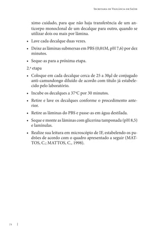 72
Secretaria de Vigilância em Saúde
ximo cuidado, para que não haja transferência de um an-
ticorpo monoclonal de um decalque para outro, quando se
utilizar dois ou mais por lâmina.
• Lave cada decalque duas vezes.
• Deixe as lâminas submersas em PBS (0,01M, pH 7,6) por dez
minutos.
• Seque-as para a próxima etapa.
2.ª etapa
• Coloque em cada decalque cerca de 25 a 30μl de conjugado
anti-camundongo diluído de acordo com título já estabele-
cido pelo laboratório.
• Incube os decalques a 37o
C por 30 minutos.
• Retire e lave os decalques conforme o procedimento ante-
rior.
• Retire as lâminas do PBS e passe-as em água destilada.
• Seque e monte as lâminas com glicerina tamponada (pH 8,5)
e lamínulas.
• Realize sua leitura em microscópio de IF, estabelendo os pa-
drões de acordo com o quadro apresentado a seguir (MAT-
TOS, C.; MATTOS, C., 1998).
 