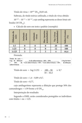 86
Secretaria de Vigilância em Saúde
Título do vírus = 106,95
DL50
/0,03 mL
Subtraia, do título teórico utilizado, o título do vírus obtido:
10-6,95
– 10-5,3
= 10-1,65
, cujo antilog representa as doses letais uti-
lizadas (45 DL50
).
• Cálculo do soro em teste e padrão (exemplo):
Diluição
do
soro
Animais
mortos
Animais
vivos
Mac
(mortos
acumulados)
Vac
(vivos
acumulados)
Sobreviventes
(%)
1:5 0 8 0 20 100
1:25 0 8 0 12 100
1:125 5 3 5 4 44,4
Fórmula:
Título do soro =
Log de diluição
 50% de
sobrevivência
_____% de sobrevivência  50% – 50%__________
% de sobrevivência  50% – % de sobrevivência  50%
x log do fator
de diluição
Título do soro = log (1:25) – 100 – 50 x 0,7
10 – 44,4
Título do soro = 1,4 – 0,89 x 0,7.
Título do soro = 0,77,
cujo antilogaritmo representa a diluição que protege 50% dos
camundongos = 1:59 frente a 45 DL50
.
Interpretação do resultado:
Segundo a OMS, serão considerados protegidos os indivíduos
com títulos  ou = 1:25.
 