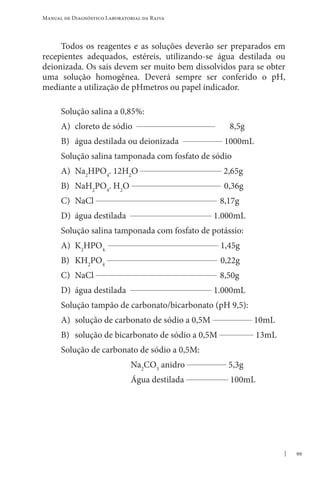 99
Manual de Diagnóstico Laboratorial da Raiva
Todos os reagentes e as soluções deverão ser preparados em
recepientes adequados, estéreis, utilizando-se água destilada ou
deionizada. Os sais devem ser muito bem dissolvidos para se obter
uma solução homogênea. Deverá sempre ser conferido o pH,
mediante a utilização de pHmetros ou papel indicador.
Solução salina a 0,85%:
A) cloreto de sódio ______________________________
8,5g
B) água destilada ou deionizada _______________
1000mL
Solução salina tamponada com fosfato de sódio
A)	Na2
HPO4
. 12H2
O _______________________________
2,65g
B)	NaH2
PO4
. H2
O __________________________________
0,36g
C)	NaCl ______________________________________________
8,17g
D) água destilada _______________________________
1.000mL
Solução salina tamponada com fosfato de potássio:
A) K2
HPO4.
__________________________________________
1,45g
B) KH2
PO4
__________________________________________
0,22g
C)	NaCl ______________________________________________
8,50g
D) água destilada _______________________________
1.000mL
Solução tampão de carbonato/bicarbonato (pH 9,5):
A) solução de carbonato de sódio a 0,5M _______________
10mL
B) solução de bicarbonato de sódio a 0,5M _____________
13mL
Solução de carbonato de sódio a 0,5M:
Na2
CO3
anidro _______________
5,3g
Água destilada ________________
100mL
 