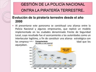 GESTIÓN DE LA POLICÍA NACIONAL ONTRA LA PIRATERÍA TERRESTRE.Evolución de la piratería terrestre desde el año 2000Al presentarse este panorama se constituyó una alianza entre la Policía Nacional y algunos empresarios, que replicó un modelo implementado en las ciudades denominado Frente de Seguridad Local, cuyo resultado fue el acercamiento a las autoridades como un  interlocutor legítimo, a fin de constituir una alianza  estratégica con los empresarios para combatir los  factores de inseguridad que los aquejaban.
