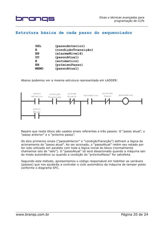 Dicas e técnicas avançadas para
programação de CLPs
Estrutura básica de cada passo do sequenciador
SEL (passoAnterior)
E (condiçãoTransição)
EN (alarmeNivel4)
OU (passoAtual)
E (automatico)
EN (próximoPasso)
MEMO (passoAtual)
Abaixo podemos ver a mesma estrutura representada em LADDER:
Repare que neste bloco são usados sinais referentes a três passos: O “passo atual”, o
“passo anterior” e o “próximo passo”.
Os dois primeiros sinais (“passoAnterior” e “condiçãoTransição”) definem a lógica de
acionamento do “passo atual”. Ao ser acionado, o “passoAtual” retém seu estado por
ter sido utilizado em paralelo com toda a lógica inicial do bloco (normalmente
chamamos isto de “selo”). O “passoAtual” só será desacionado quando a máquina sair
do modo automático ou quando a condição do “próximoPasso” for satisfeita.
Seguindo este método, apresentamos o código responsável em habilitar as variáveis
(passos) que nos ajudarão a controlar o ciclo automático da máquina de tampar potes
conforme o diagrama SFC.
www.branqs.com.br Página 20 de 24
passo
Anterior
alarme
Nivel4
passoAtualcondição
Transição
passo
Atual
proximo
Passoautomatico
 