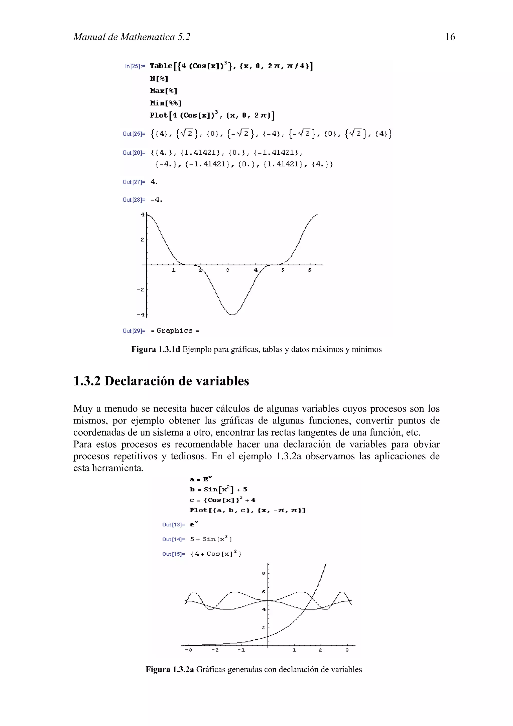 Manual de Mathematica 5.2                                                               16




             Figura 1.3.1d Ejemplo para gráficas, tablas y datos máximos y mínimos


1.3.2 Declaración de variables
Muy a menudo se necesita hacer cálculos de algunas variables cuyos procesos son los
mismos, por ejemplo obtener las gráficas de algunas funciones, convertir puntos de
coordenadas de un sistema a otro, encontrar las rectas tangentes de una función, etc.
Para estos procesos es recomendable hacer una declaración de variables para obviar
procesos repetitivos y tediosos. En el ejemplo 1.3.2a observamos las aplicaciones de
esta herramienta.




                Figura 1.3.2a Gráficas generadas con declaración de variables
 