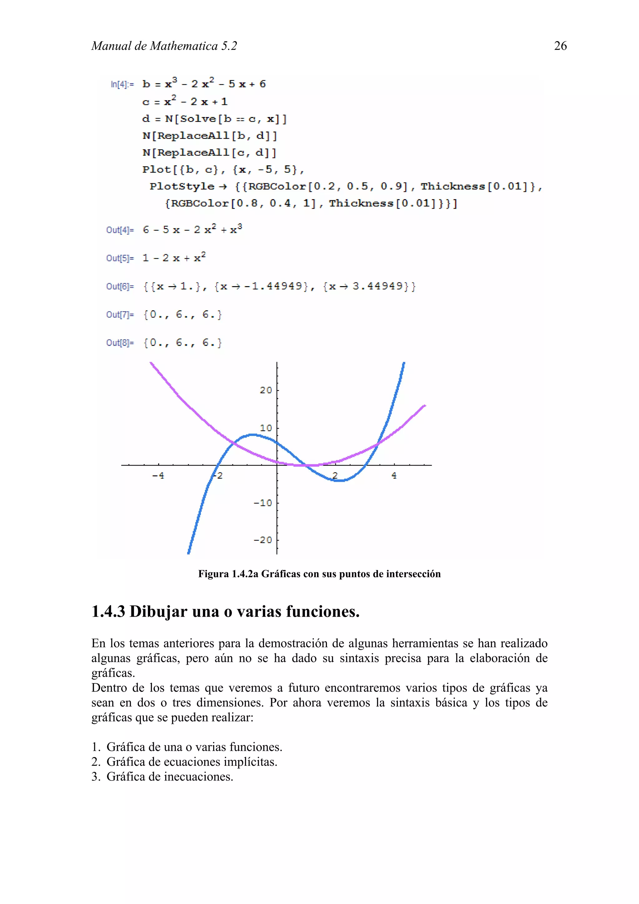 Manual de Mathematica 5.2                                                               26




                    Figura 1.4.2a Gráficas con sus puntos de intersección


1.4.3 Dibujar una o varias funciones.
En los temas anteriores para la demostración de algunas herramientas se han realizado
algunas gráficas, pero aún no se ha dado su sintaxis precisa para la elaboración de
gráficas.
Dentro de los temas que veremos a futuro encontraremos varios tipos de gráficas ya
sean en dos o tres dimensiones. Por ahora veremos la sintaxis básica y los tipos de
gráficas que se pueden realizar:

1. Gráfica de una o varias funciones.
2. Gráfica de ecuaciones implícitas.
3. Gráfica de inecuaciones.
 