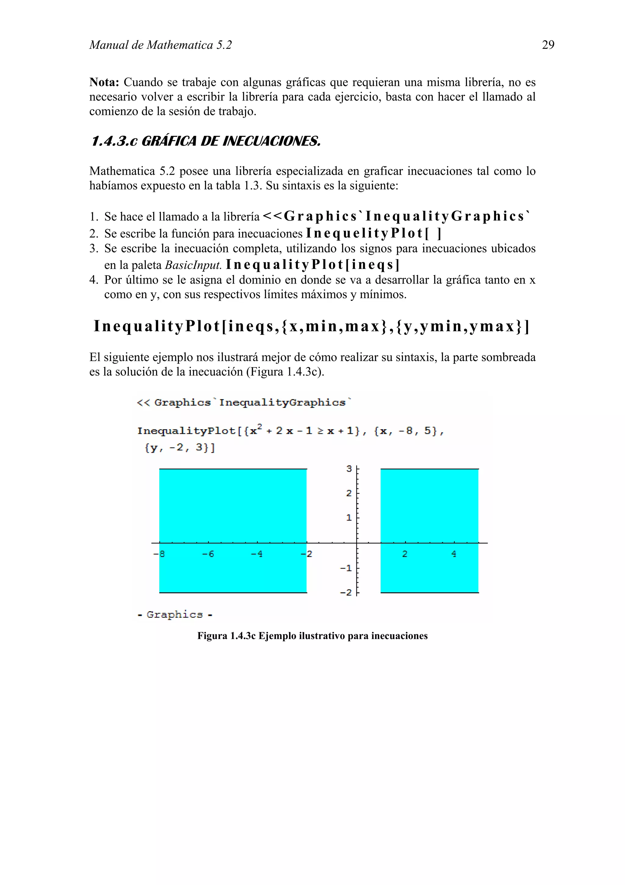Manual de Mathematica 5.2                                                                         29

Nota: Cuando se trabaje con algunas gráficas que requieran una misma librería, no es
necesario volver a escribir la librería para cada ejercicio, basta con hacer el llamado al
comienzo de la sesión de trabajo.

1.4.3.c GRÁFICA DE INECUACIONES.
Mathematica 5.2 posee una librería especializada en graficar inecuaciones tal como lo
habíamos expuesto en la tabla 1.3. Su sintaxis es la siguiente:

1. Se hace el llamado a la librería < < G r a p h i c s ` I n e q u a l i t y G r a p h i c s `
2. Se escribe la función para inecuaciones I n e q u e l i t y P l o t [ ]
3. Se escribe la inecuación completa, utilizando los signos para inecuaciones ubicados
   en la paleta BasicInput. I n e q u a l i t y P l o t [ i n e q s ]
4. Por último se le asigna el dominio en donde se va a desarrollar la gráfica tanto en x
   como en y, con sus respectivos límites máximos y mínimos.

InequalityPlot[ineqs,{x,min,max},{y,ymin,ymax}]
El siguiente ejemplo nos ilustrará mejor de cómo realizar su sintaxis, la parte sombreada
es la solución de la inecuación (Figura 1.4.3c).




                      Figura 1.4.3c Ejemplo ilustrativo para inecuaciones
 